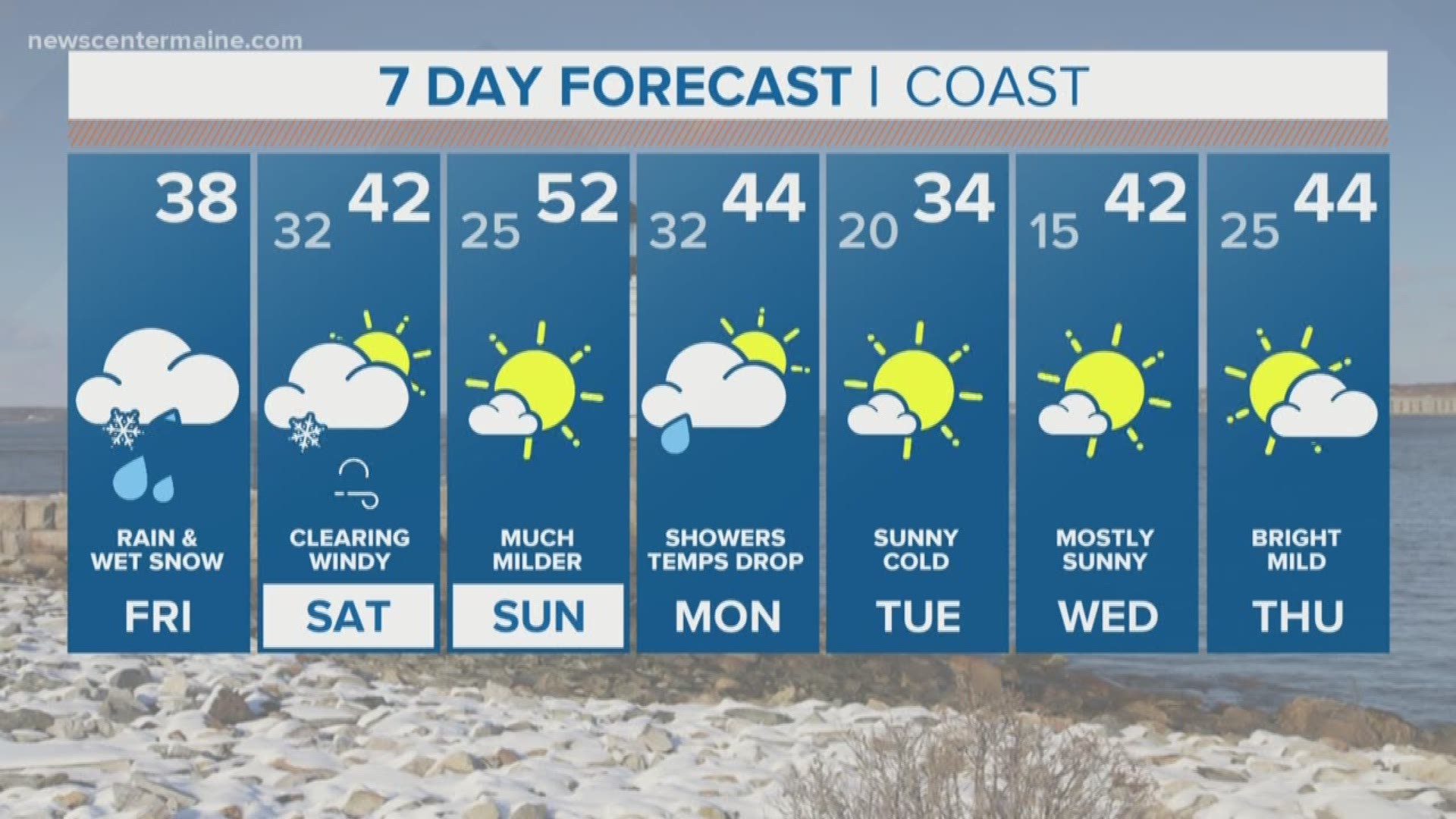 NEWS CENTER Maine Weather Video Forecast updated on Friday March 22 at 5am