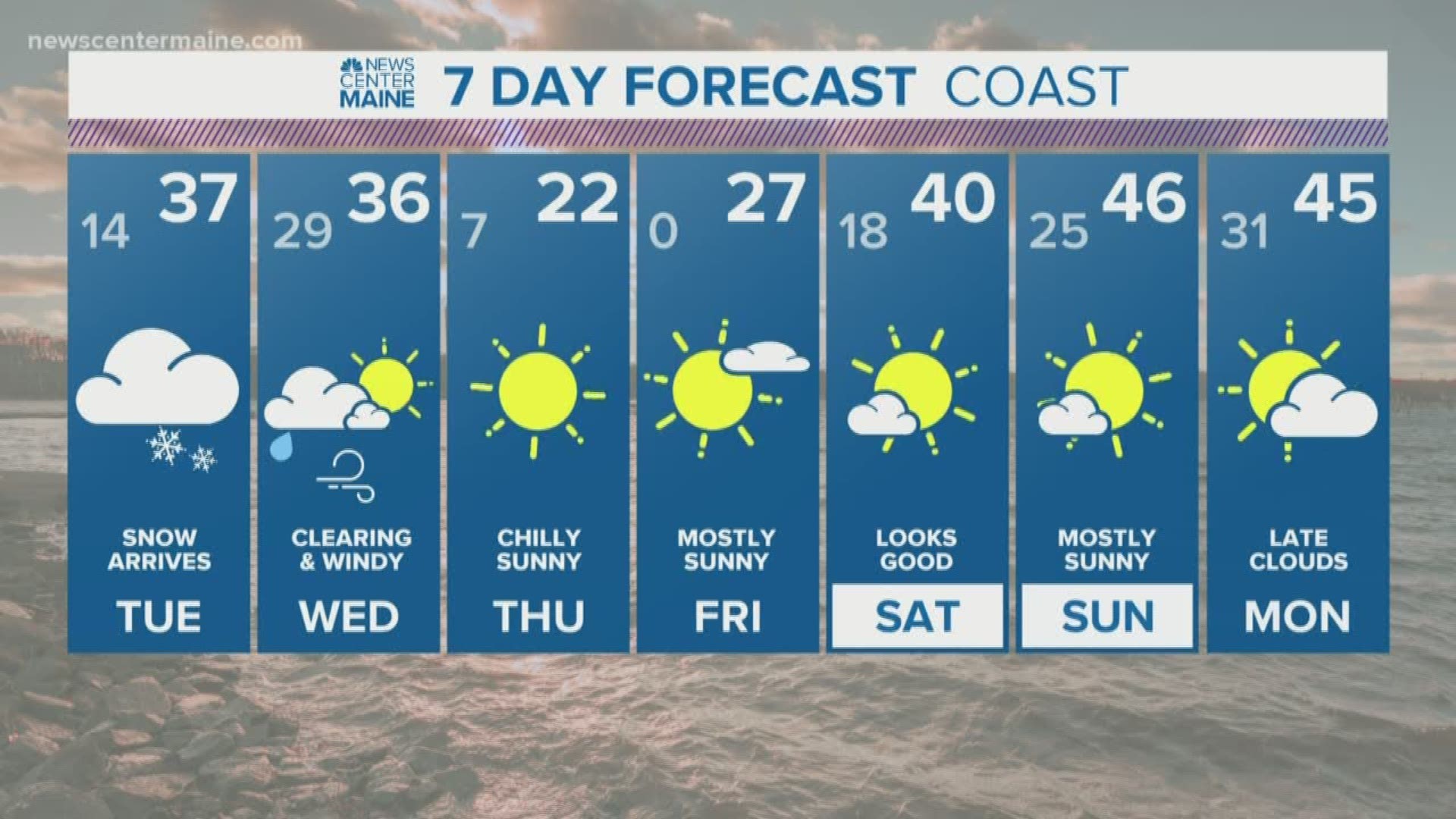 NEWS CENTER Maine Weather Video Forecast. Updated on 2/17/20 at 8 pm.