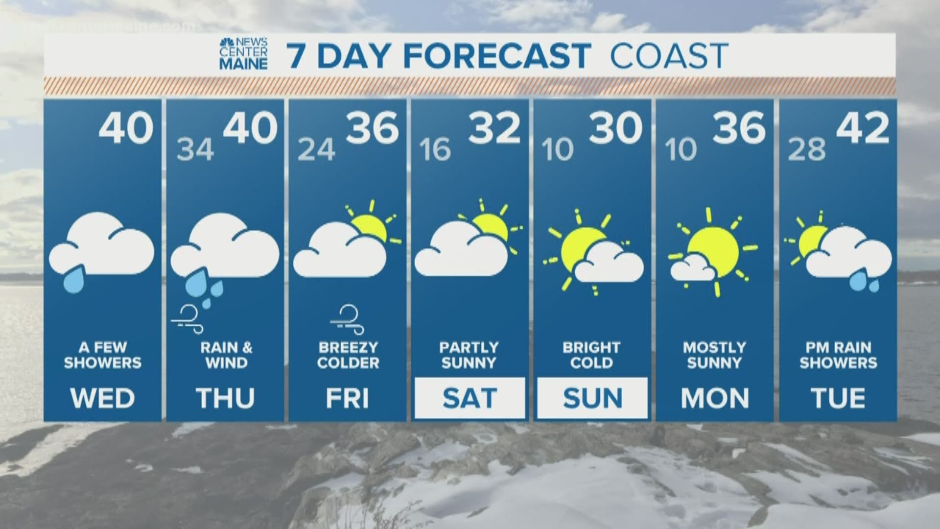 NEWS CENTER Maine Weather Video Forecast updated on Wednesday February 26 at 7am