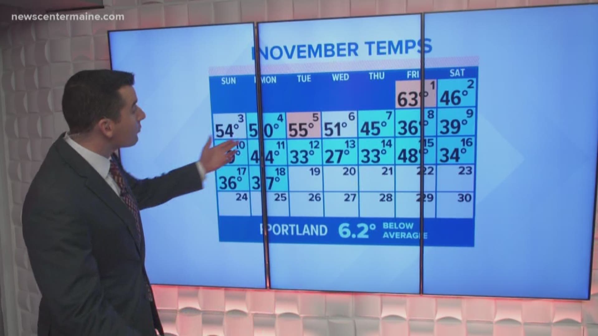 Coldest first 18 days of the month on record in Portland; temperatures 6 to 7 degrees below average