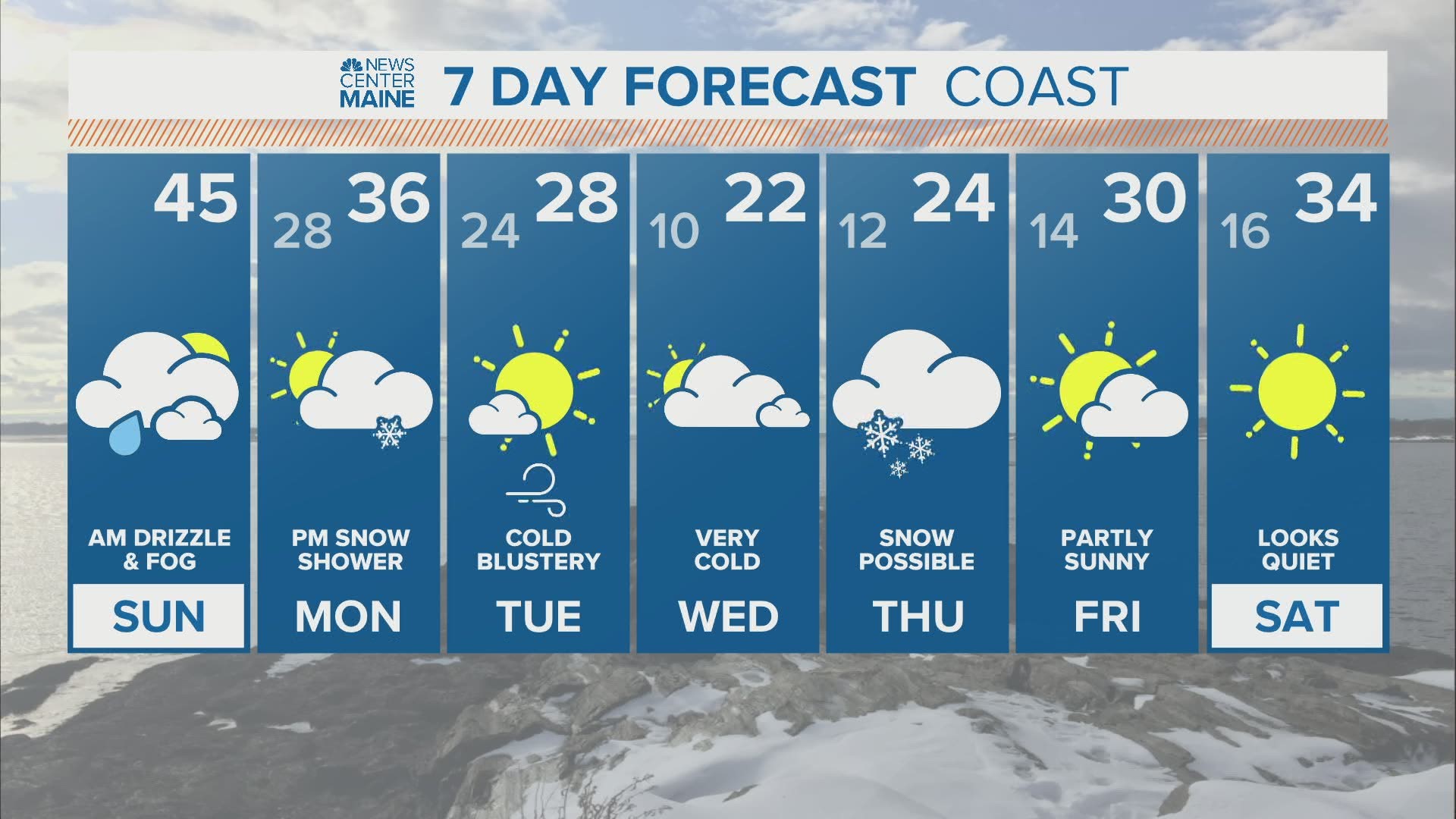 NEWS CENTER Maine Weather Video Forecast Updated 8:00am Sunday, December 13th