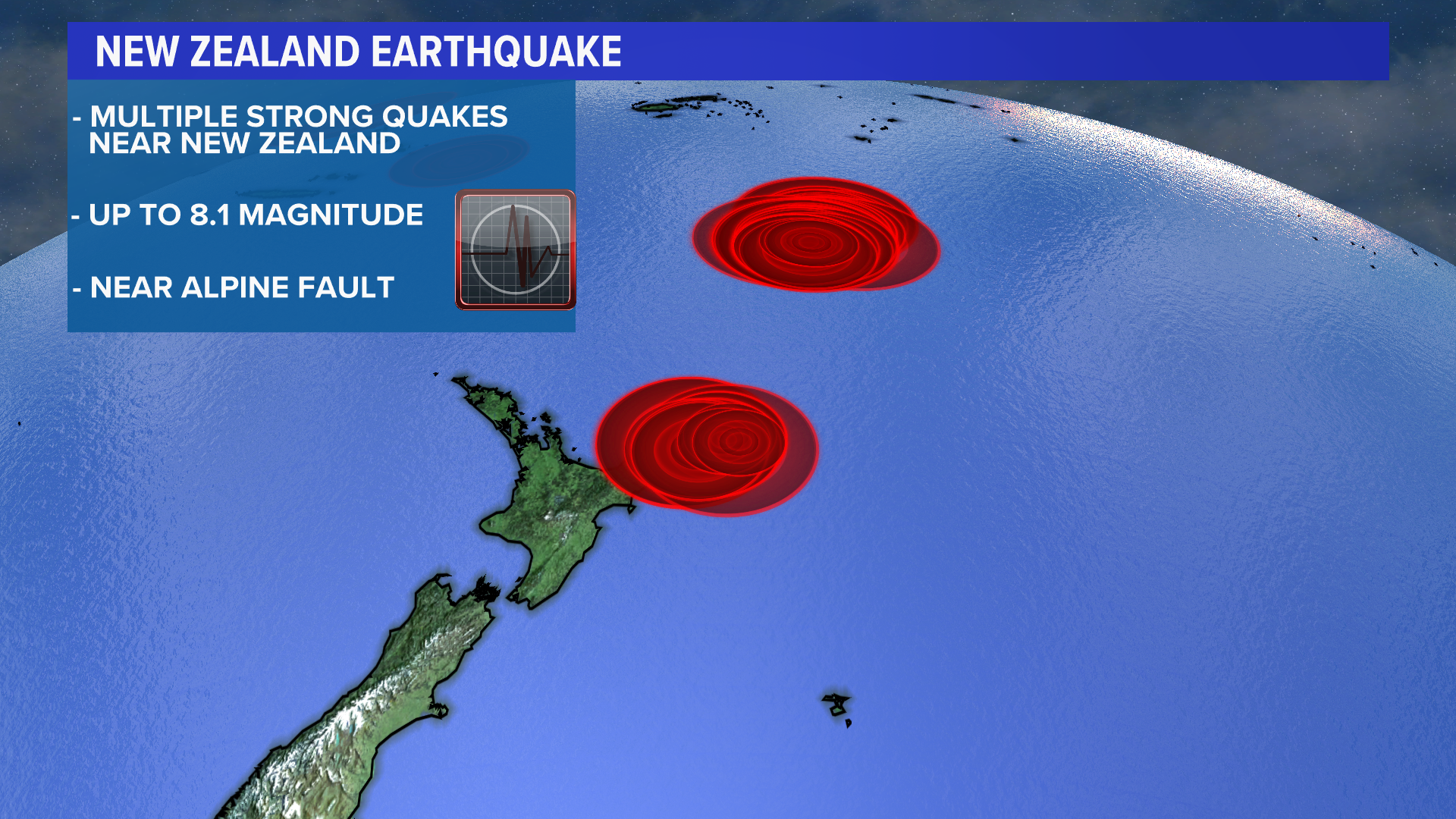 The strong quake near New Zealand on Thursday was picked up by the seismometers over 9,000 miles away in Maine and New England.