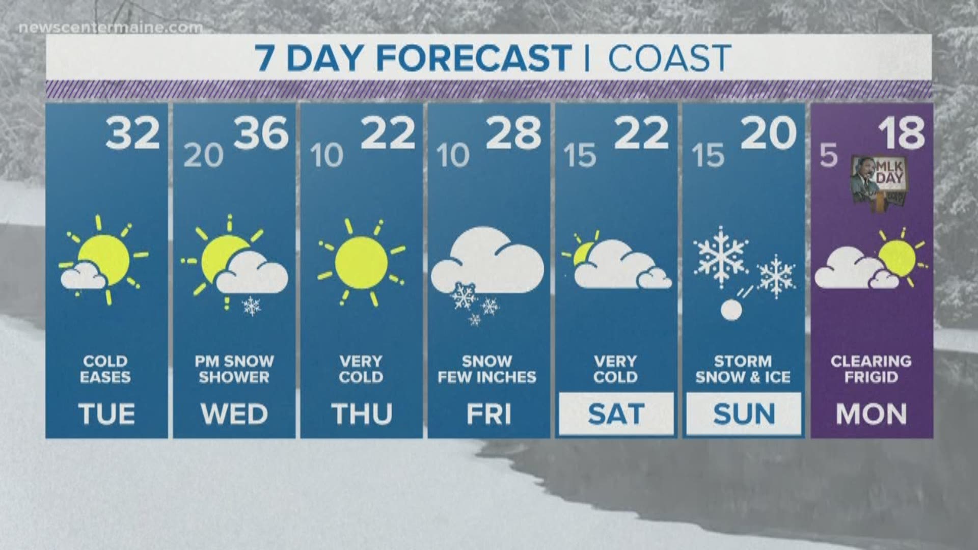 NEWS CENTER Maine Weather Video Forecast updated on Tuesday January 15 at 1240pm