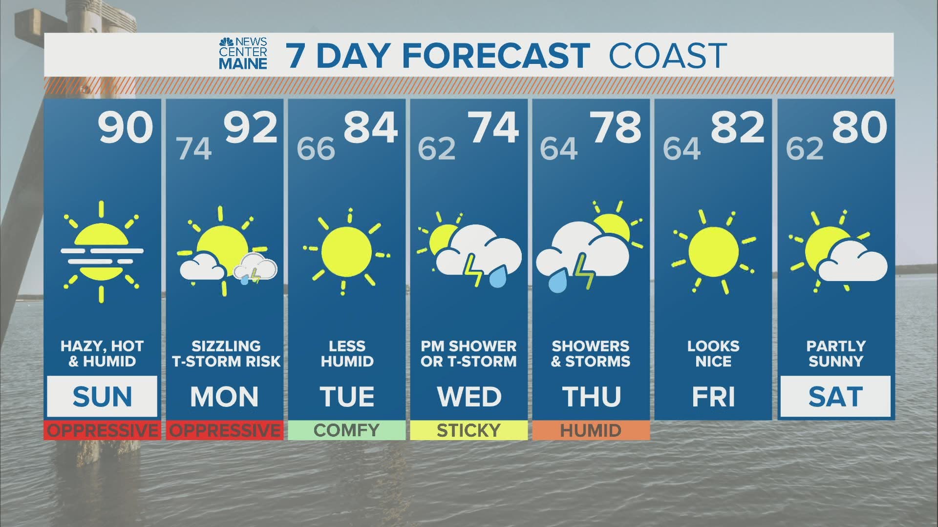 NEWS CENTER Maine Weather Video Forecast updated on 07/19/2020 at 8 am.