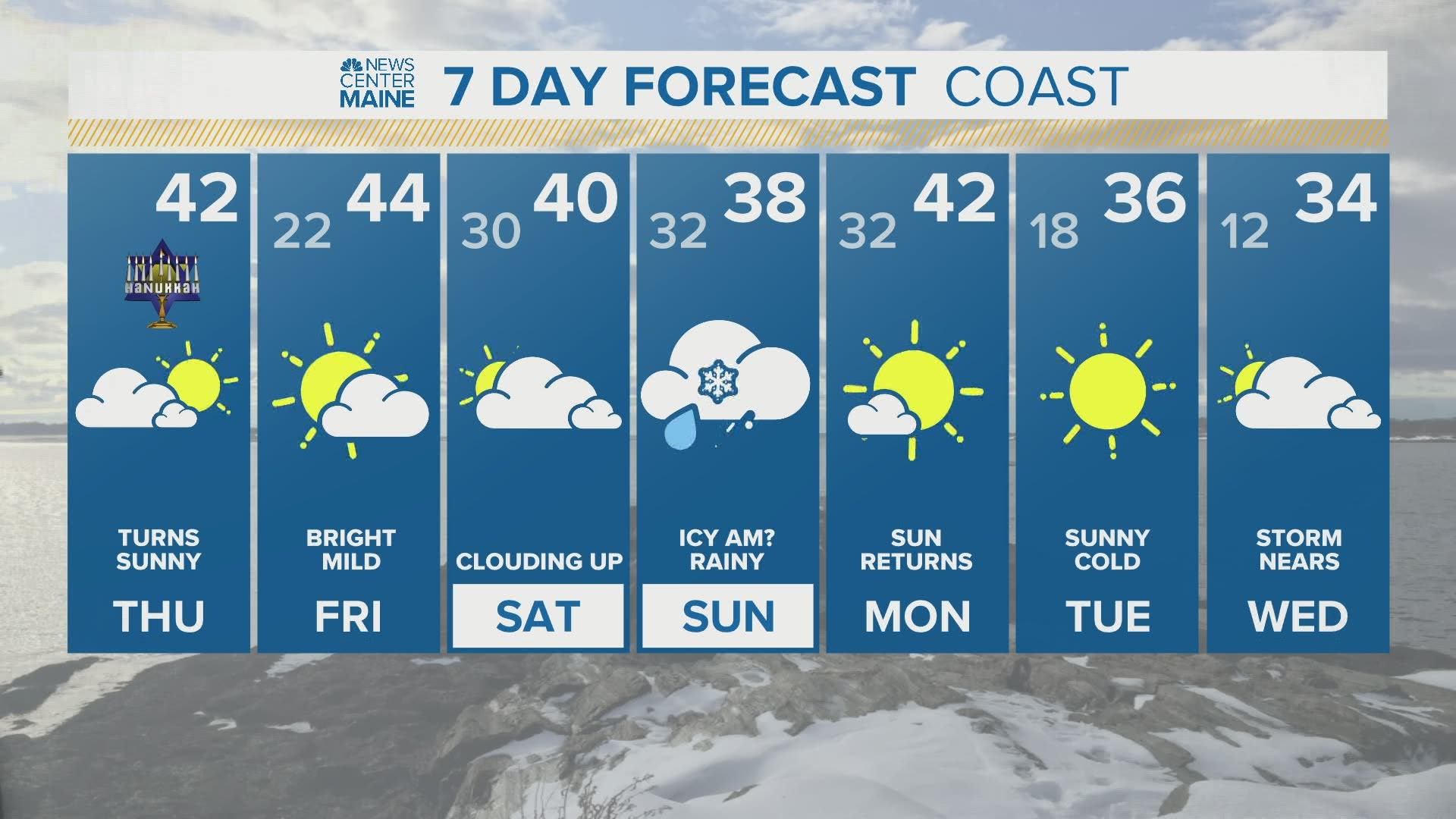 NEWS CENTER Maine Weather Video Forecast updated on Thursday December 10 at 7am