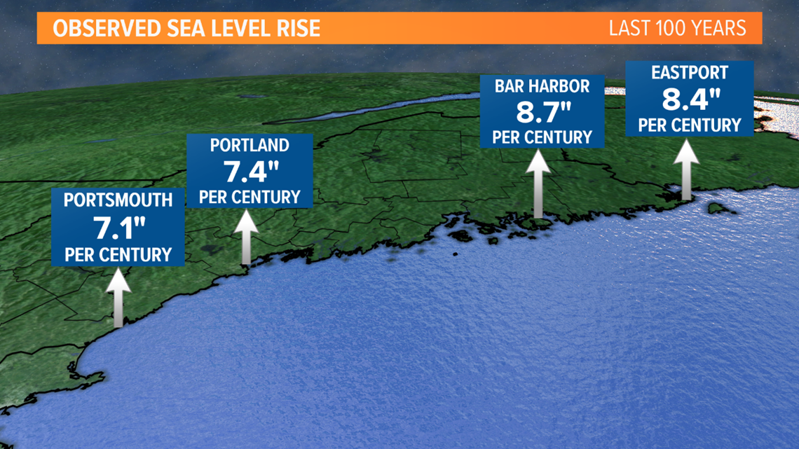 Monitoring coastal flooding in Maine