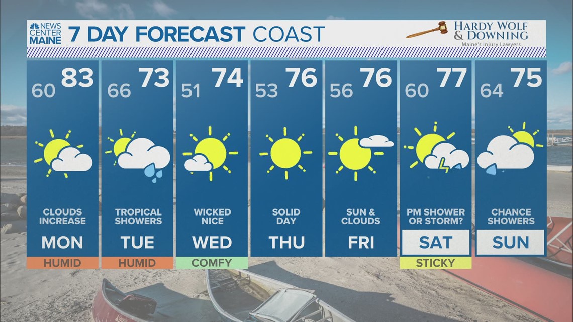 NEWS CENTER Maine Weather Video Forecast | newscentermaine.com