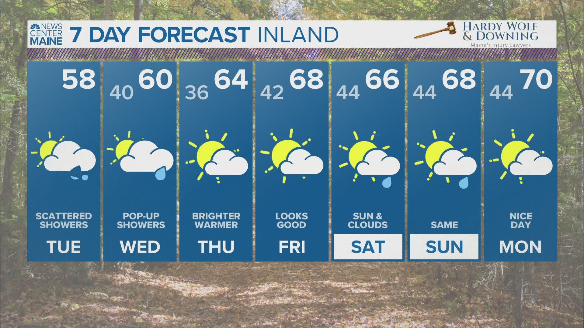 Pj Weather Forecast Hourly Oskolkovo weather tomorrow hourly forecast