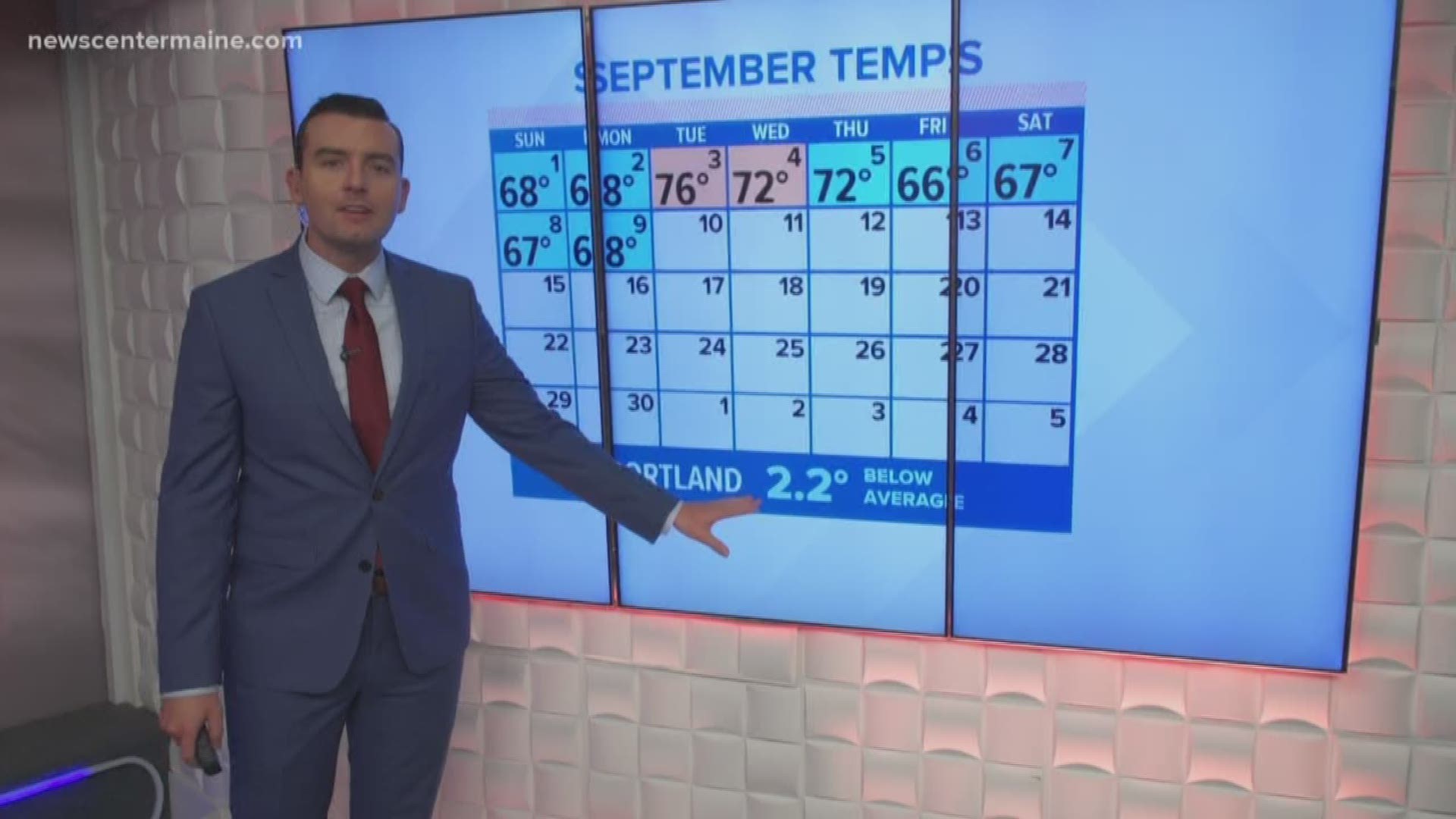 Meteorologist Ryan Breton says don't put the beach chairs away just yet. Warmer weather is headed our way very soon.