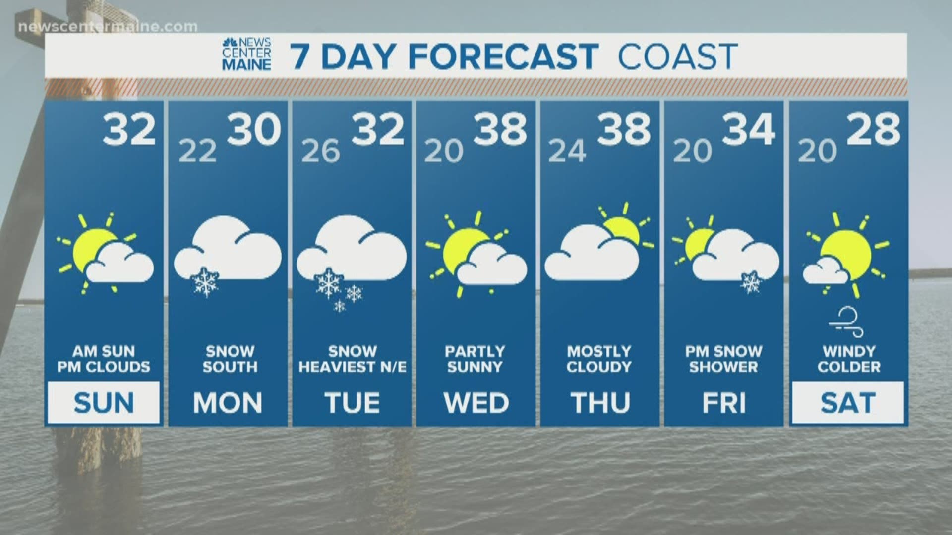 NEWS CENTER Maine Weather Video Forecast. Updated on 12/01/19 at 8:00 am.