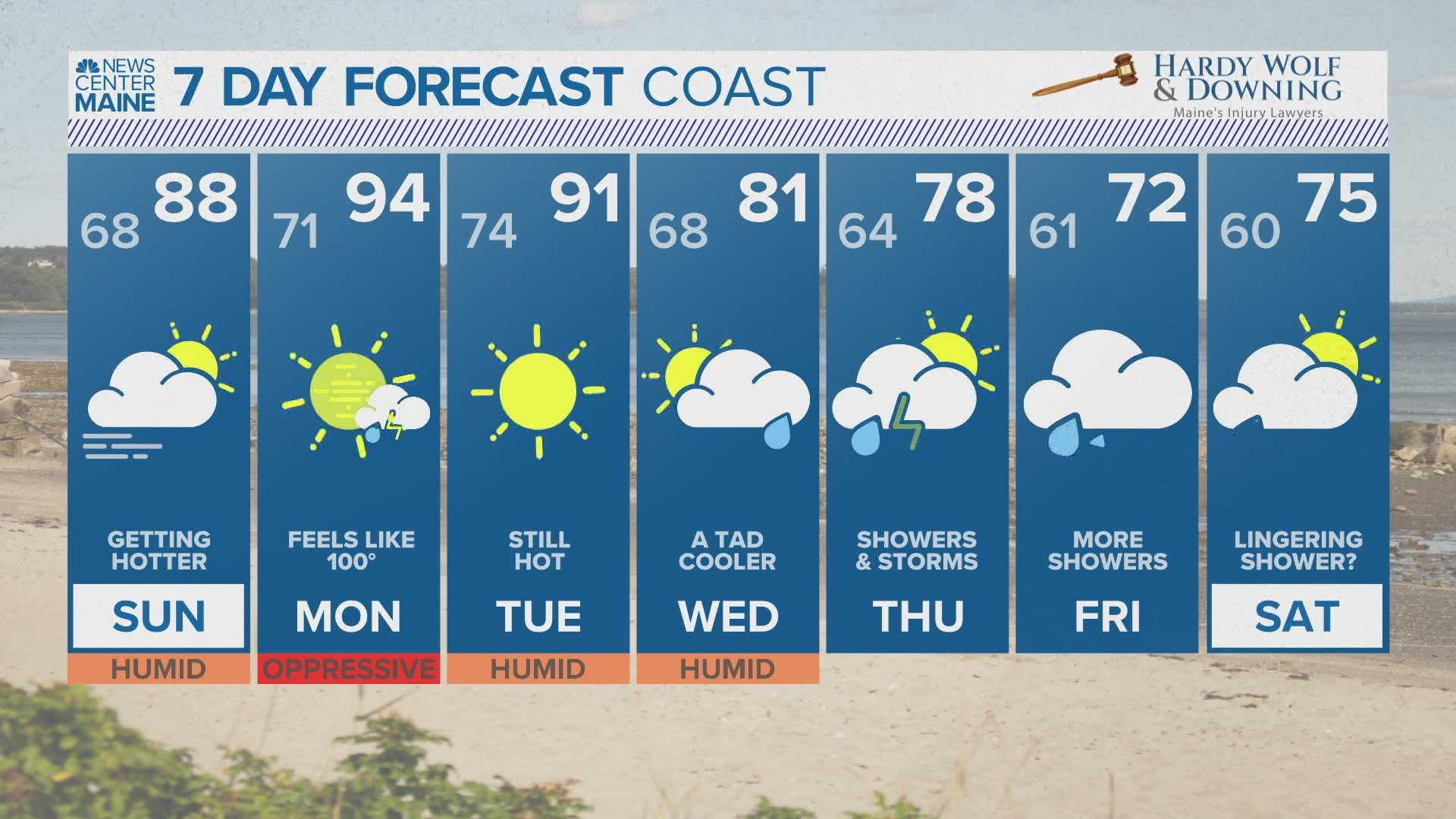 NEWS CENTER Maine Weather Video Forecast