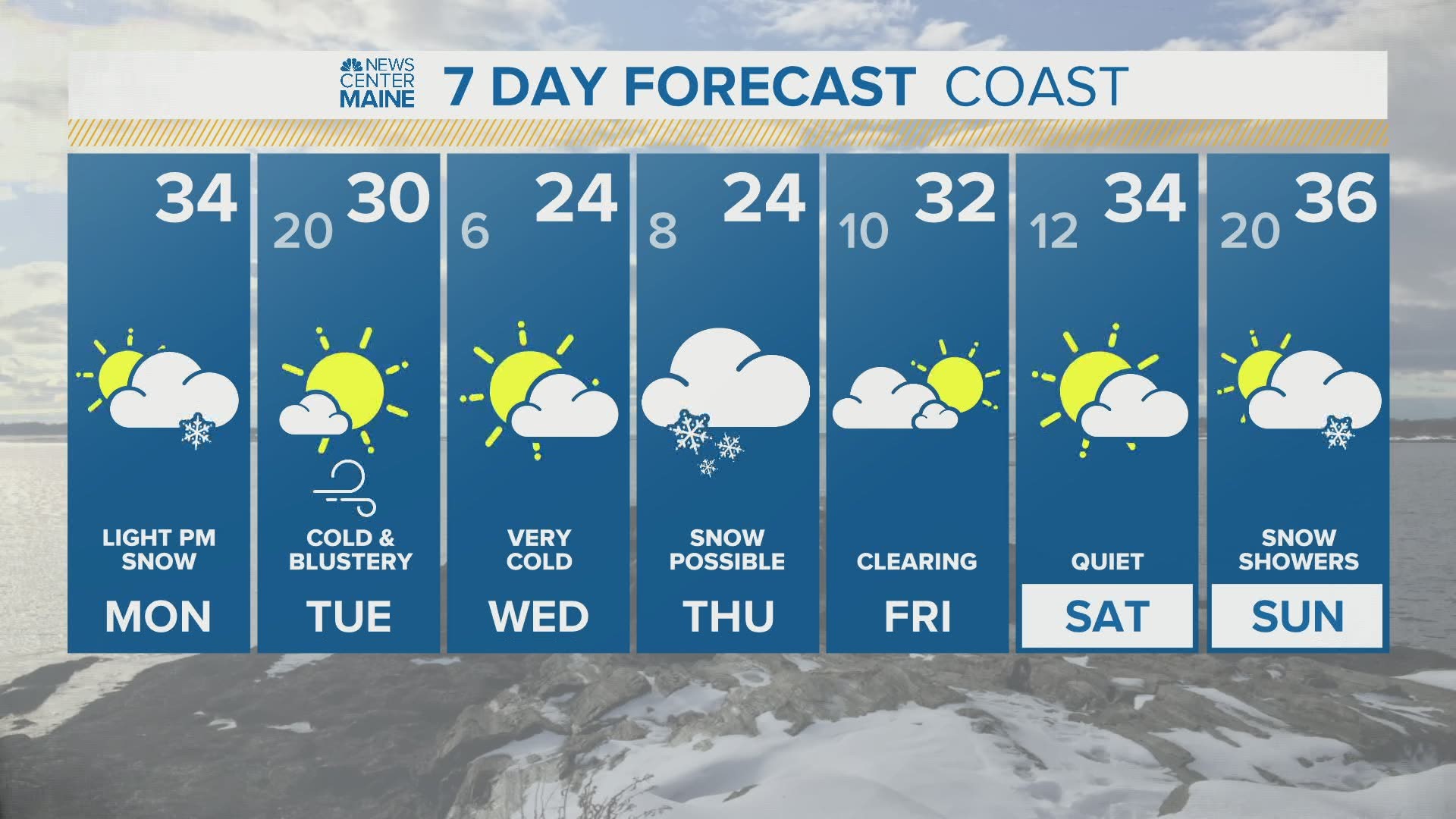 NEWS CENTER Maine Weather Video Forecast updated on Monday December 14 at 5am