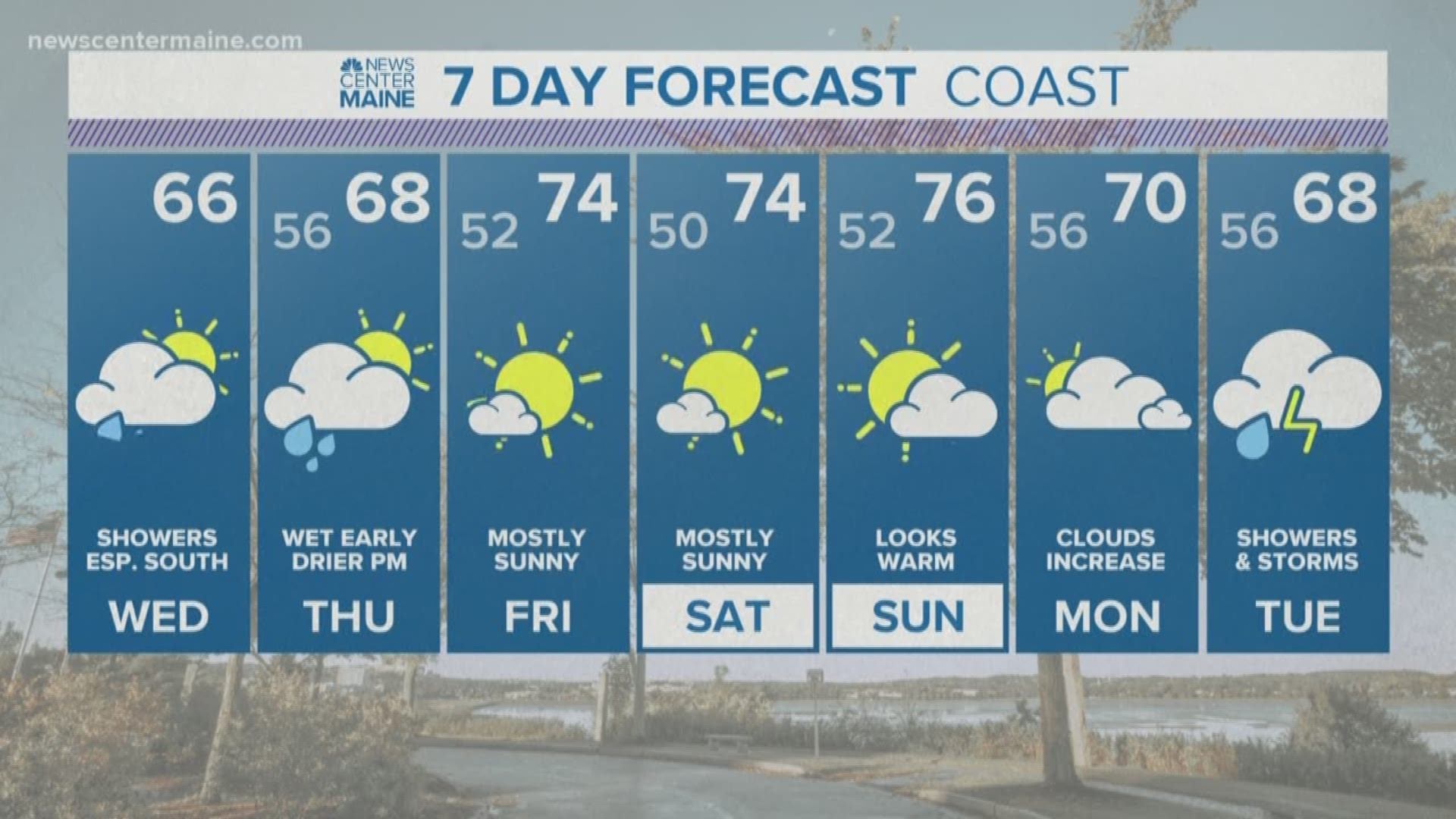 NEWS CENTER Maine Weather Video Forecast updated on Wednesday June 5 at 1240pm