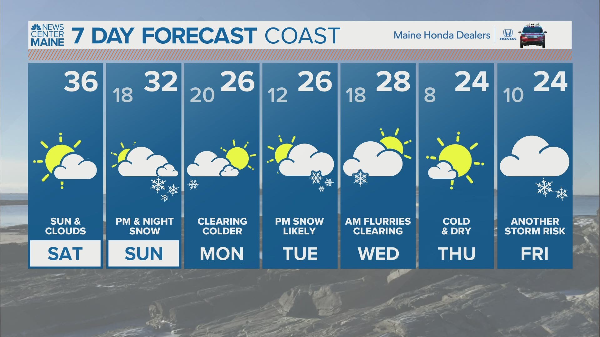 NEWS CENTER Maine Weather Video Forecast Updated 7:00am Saturday, January 6th