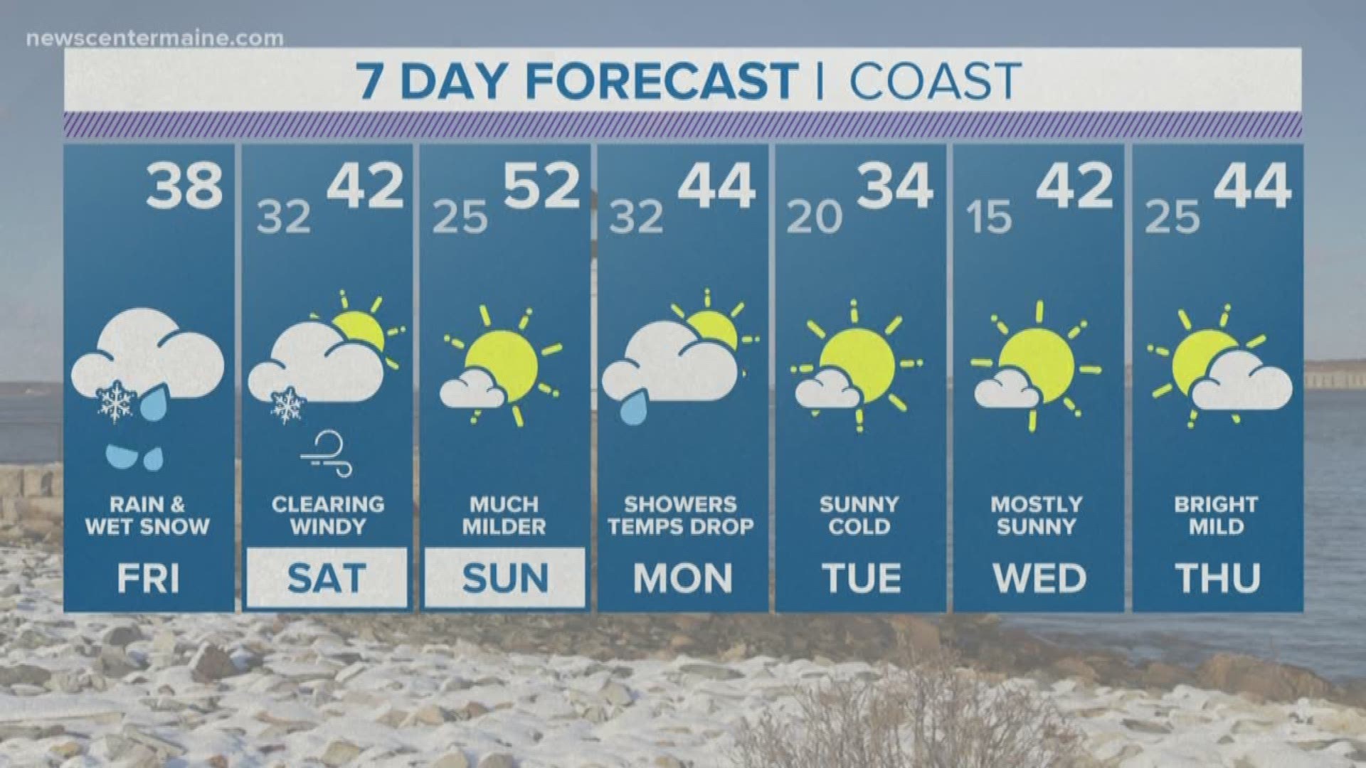 NEWS CENTER Maine Weather Video Forecast updated on Friday March 22 at 1240pm