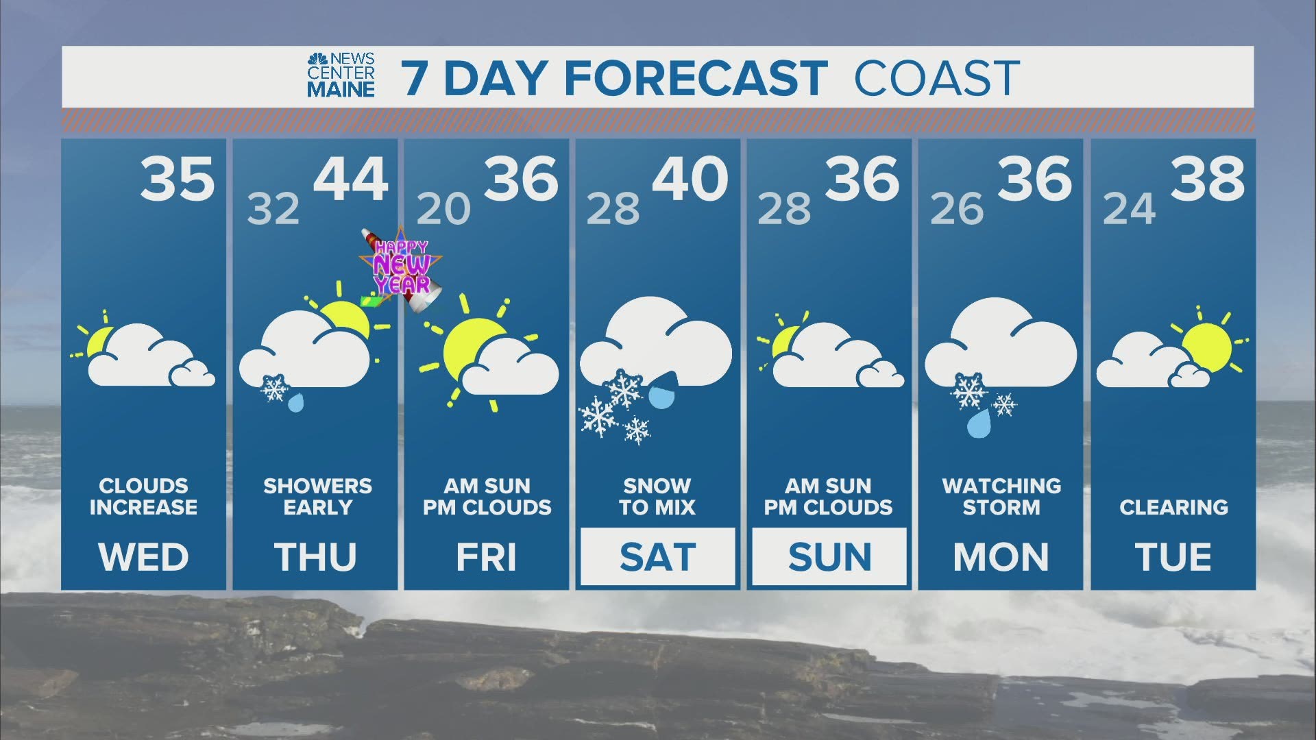 NEWS CENTER Maine Weather Video Forecast updated on Wednesday December 30 at 7am