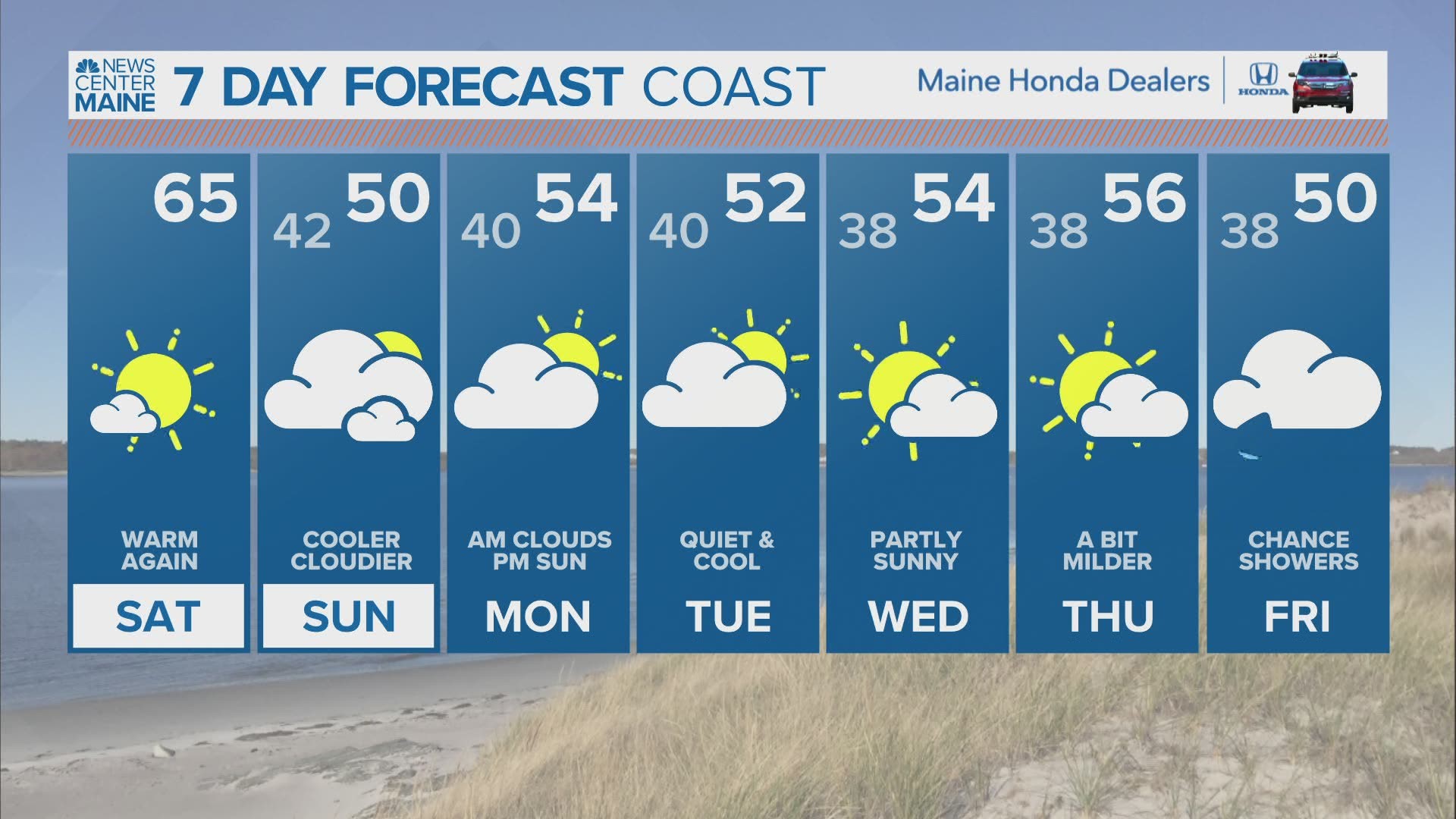 NEWS CENTER Maine Weather Video Forecast Updated 7:00am Saturday, April 10th