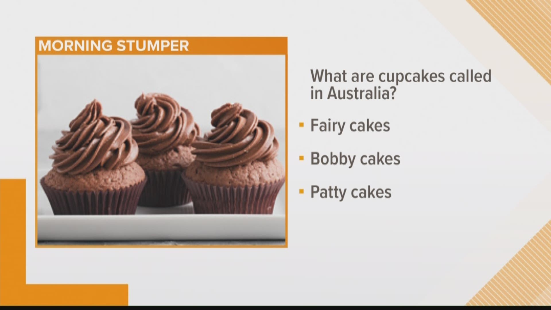 What are cupcakes called in Australia?