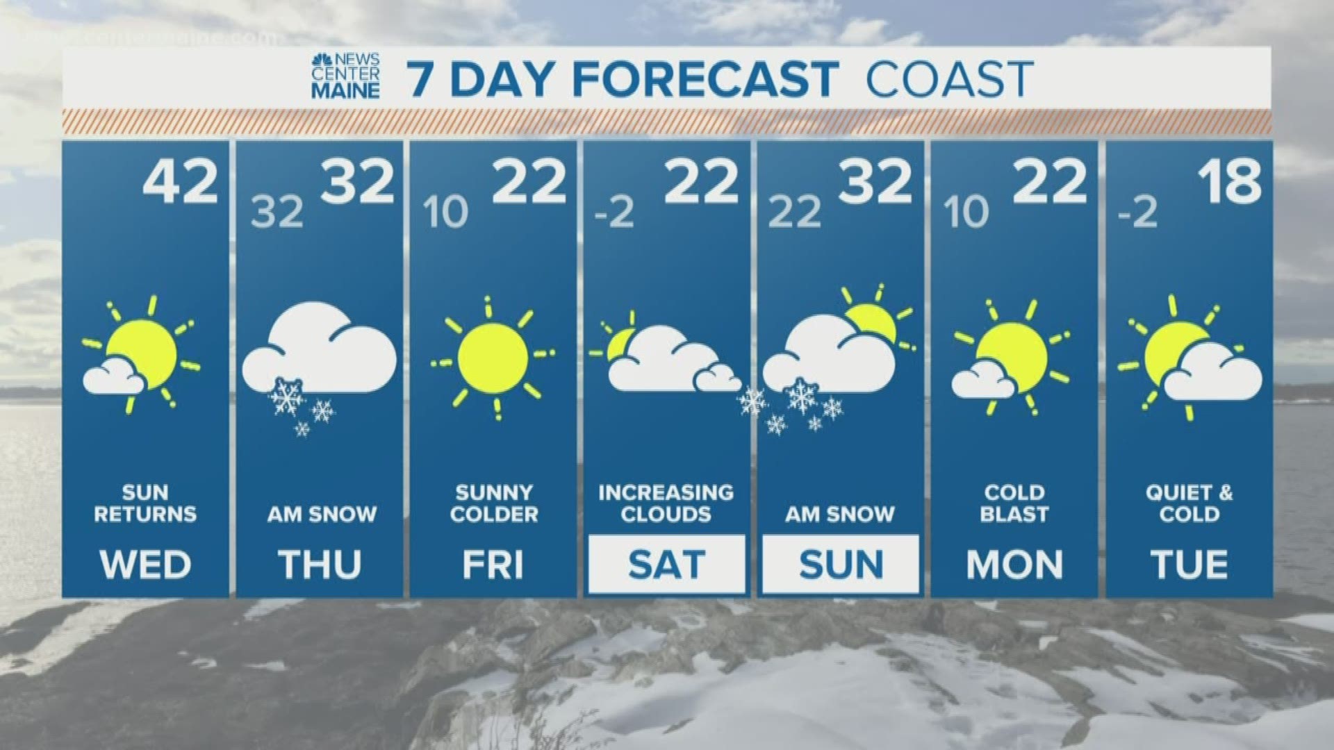 NEWS CENTER Maine Weather Video Forecast updated on Wednesday January 15 at 7am