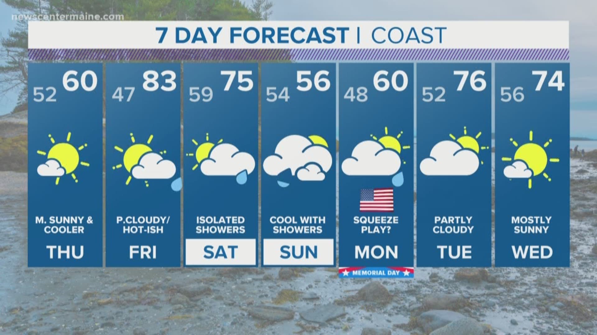 Memorial Day weekend A look at the weather to expect in Maine
