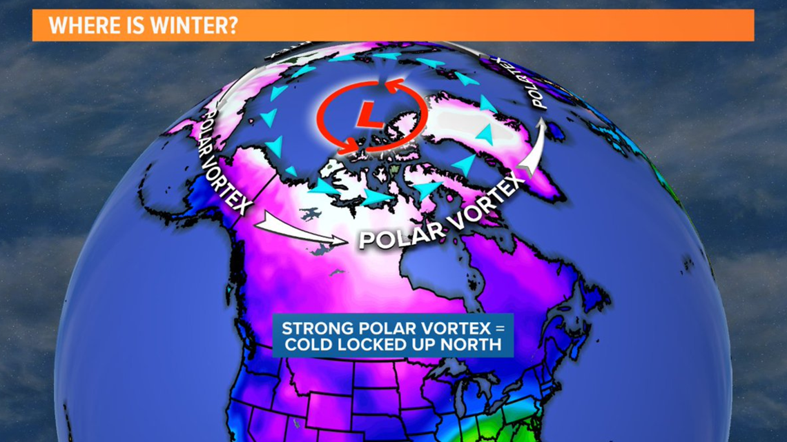 Where is winter? Why it's been so warm recently