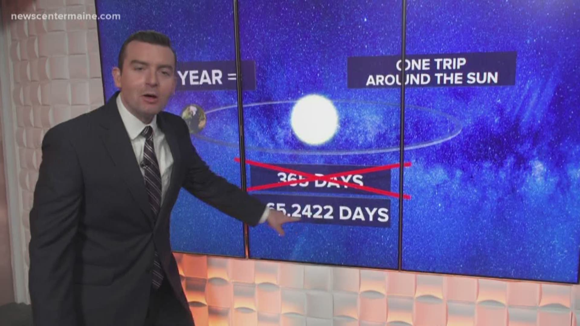 Meteorologist Ryan Breton explains why we have a leap day every four years.