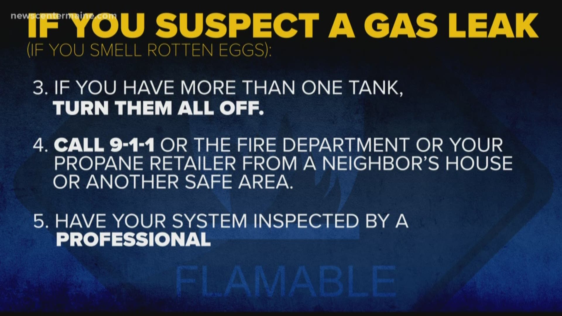 If you suspect a gas leak, follow these steps