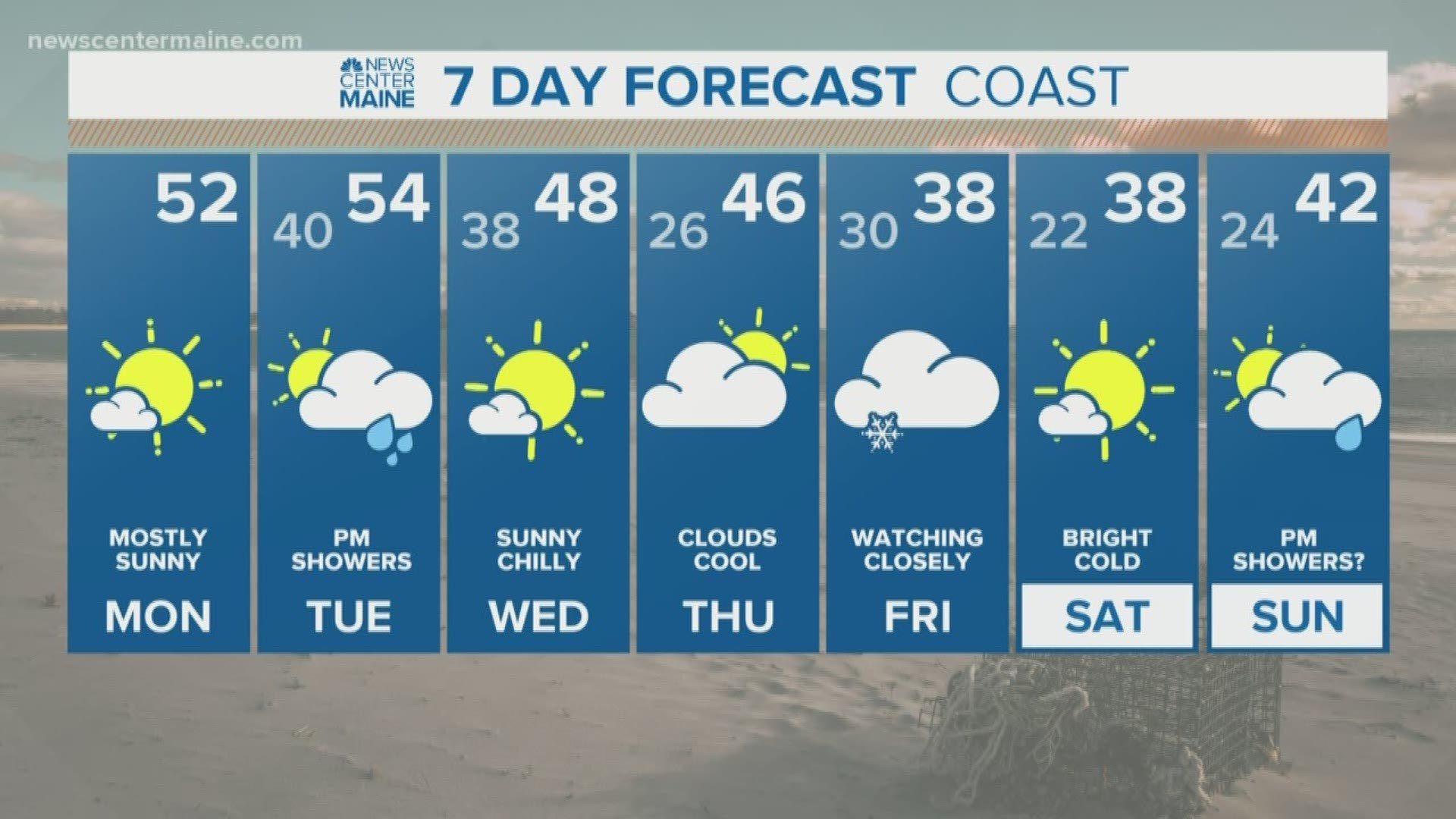 NEWS CENTER Maine Weather Video Forecast updated on Monday November 4 at 7am