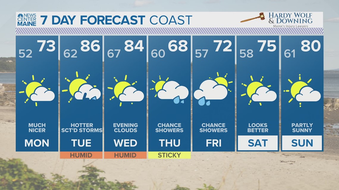 Storm Center Radar for Portland, Maine