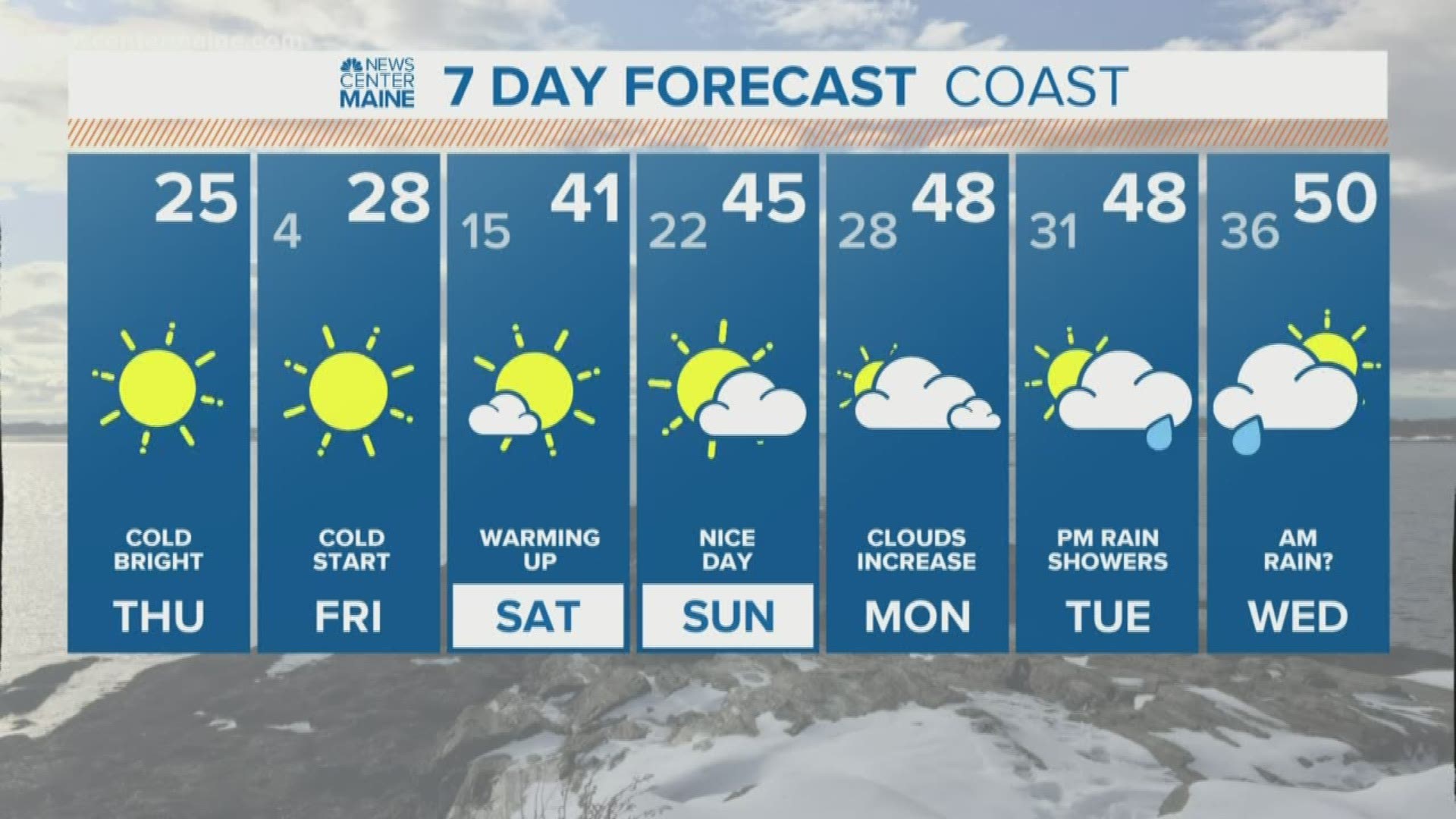 NEWS CENTER Maine Weather Video Forecast updated on Thursday February 20 at 5am