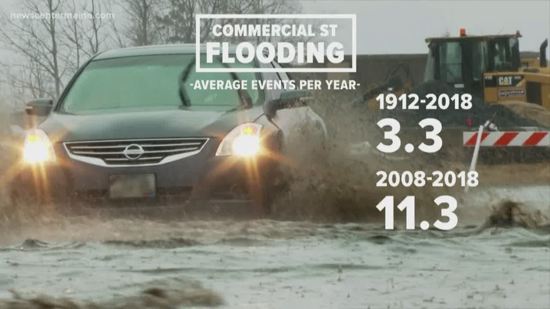 Coastal flooding: by the numbers