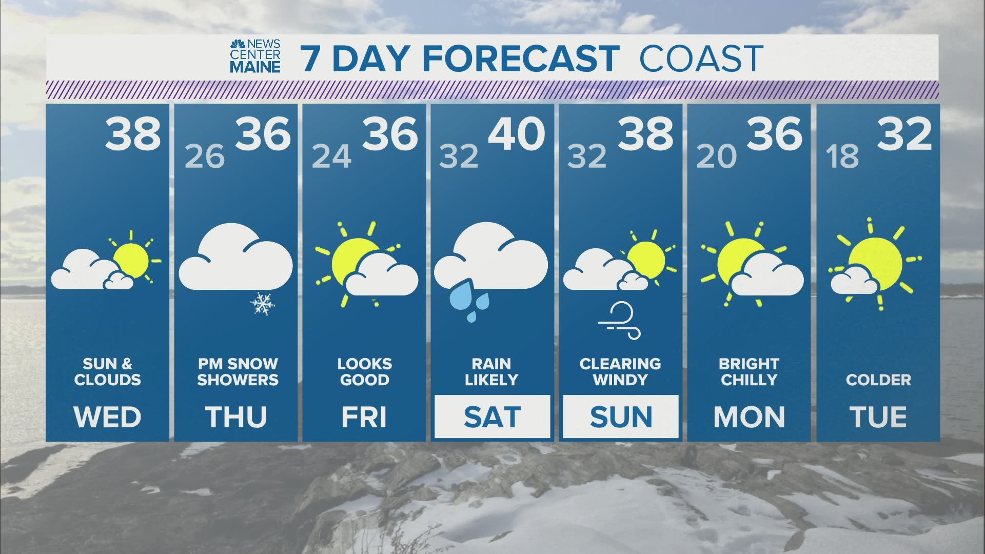 NEWS CENTER Maine Weather Video Forecast updated on Wednesday January 13 at 1220pm