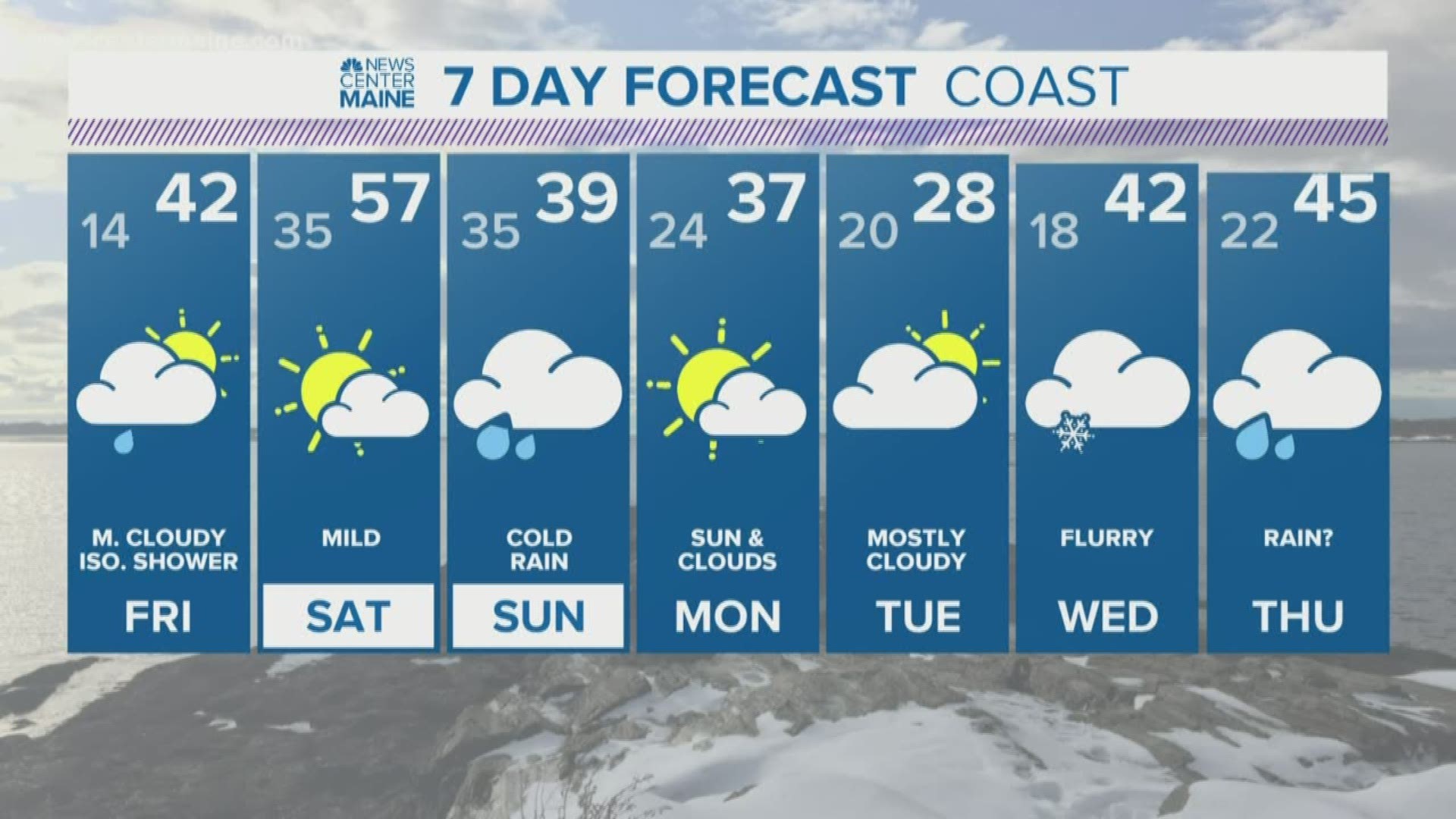 NEWS CENTER Maine Weather Video Forecast