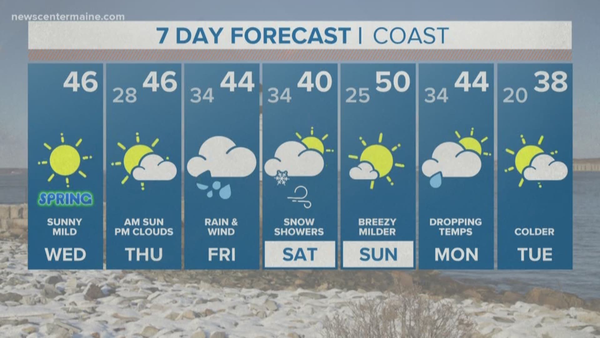 NEWS CENTER Maine Weather Video Forecast updated on Wednesday March 20 at 1240pm