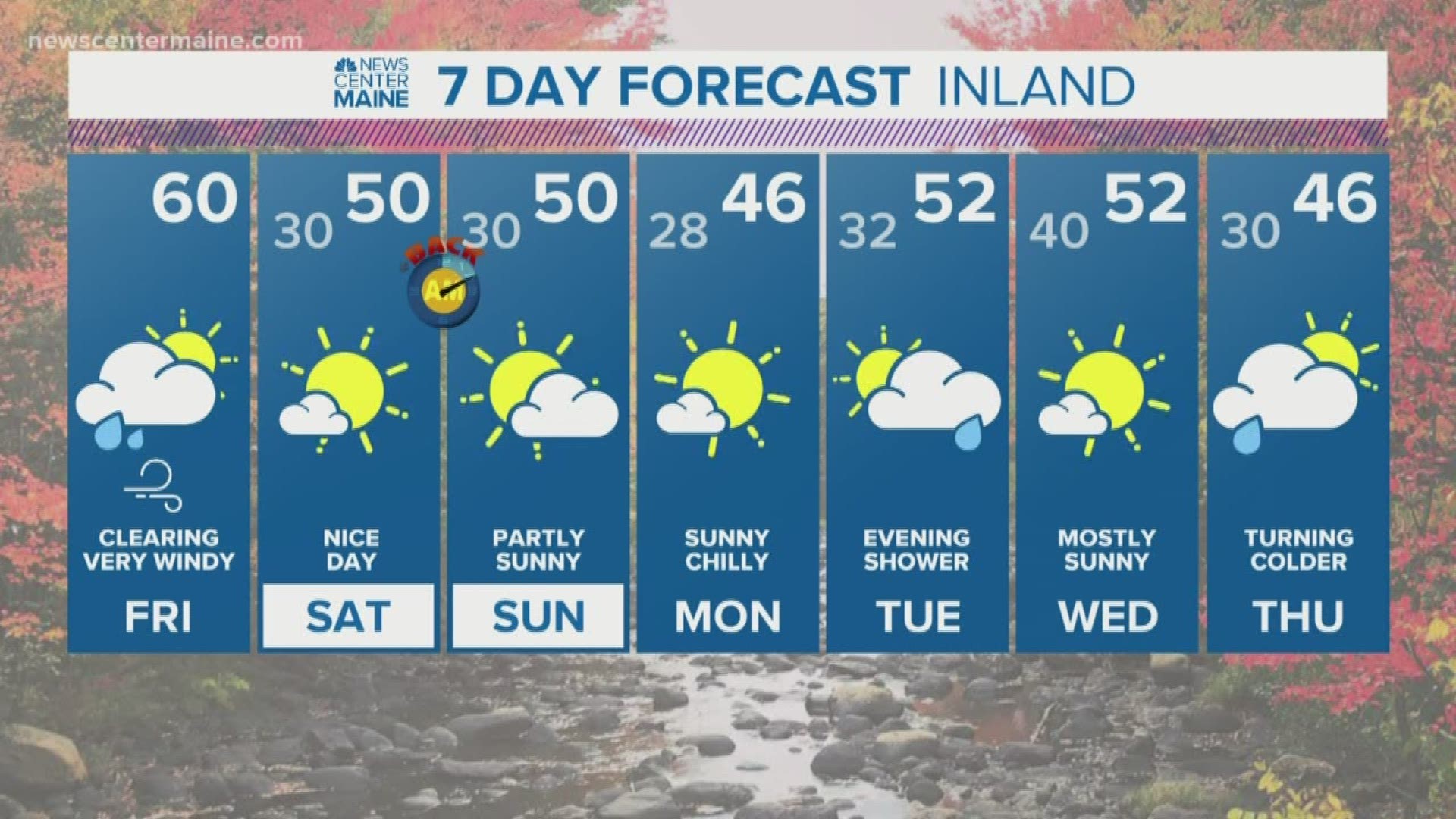 NEWS CENTER Maine Weather Video Forecast Updated Friday, November 1st, 12:30 pm