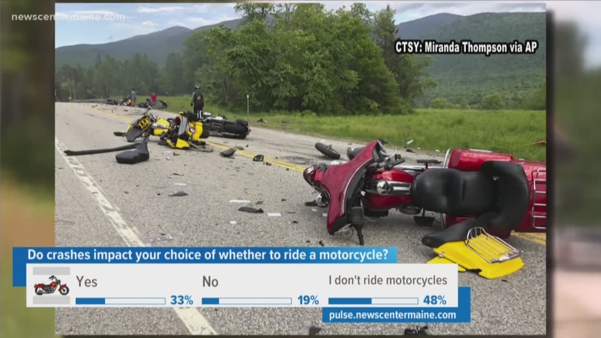 Motorcyclist giving up riding after recent crashes.