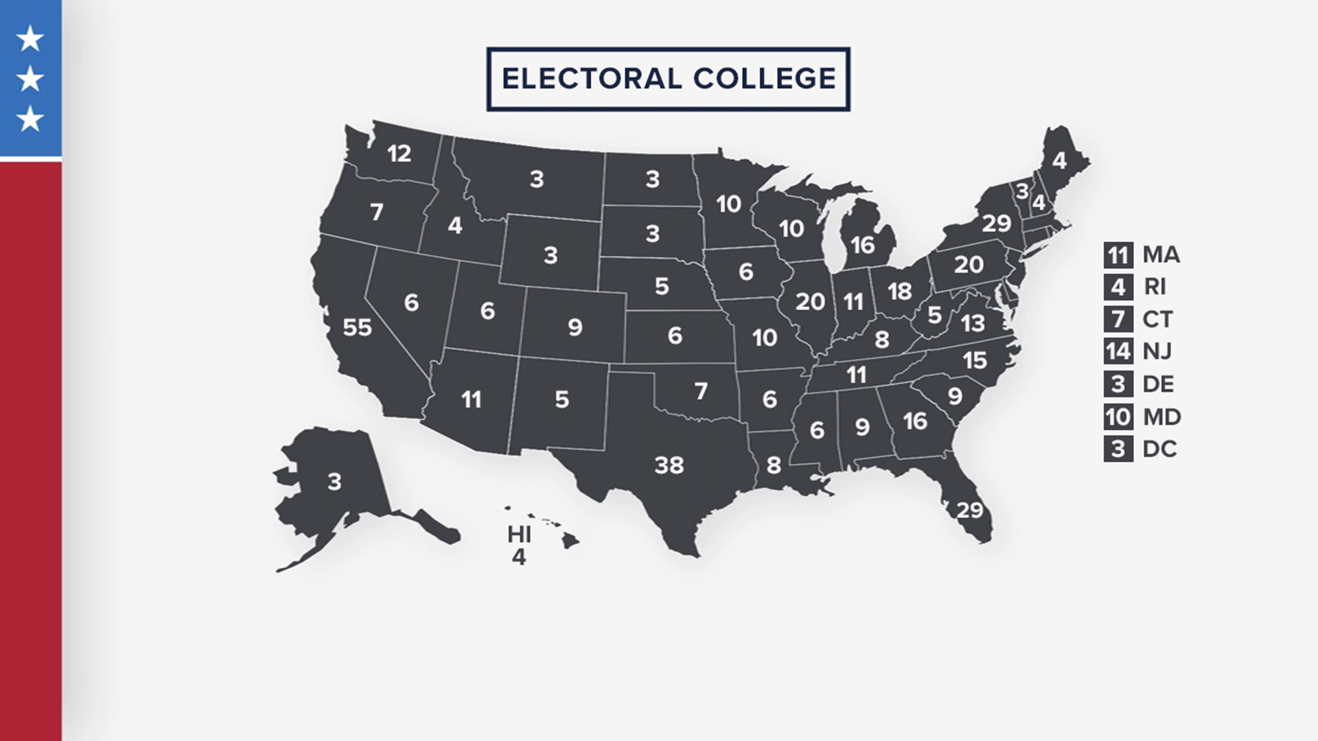 2020 General Election How the electoral process works in Maine