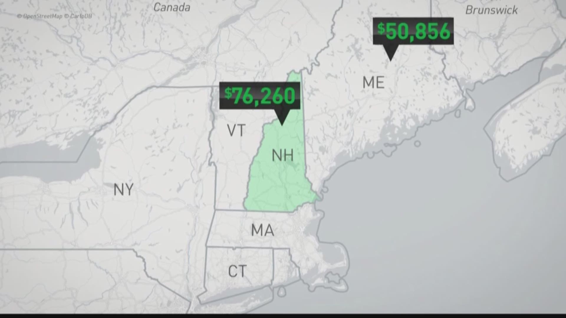Median income: ME/NH