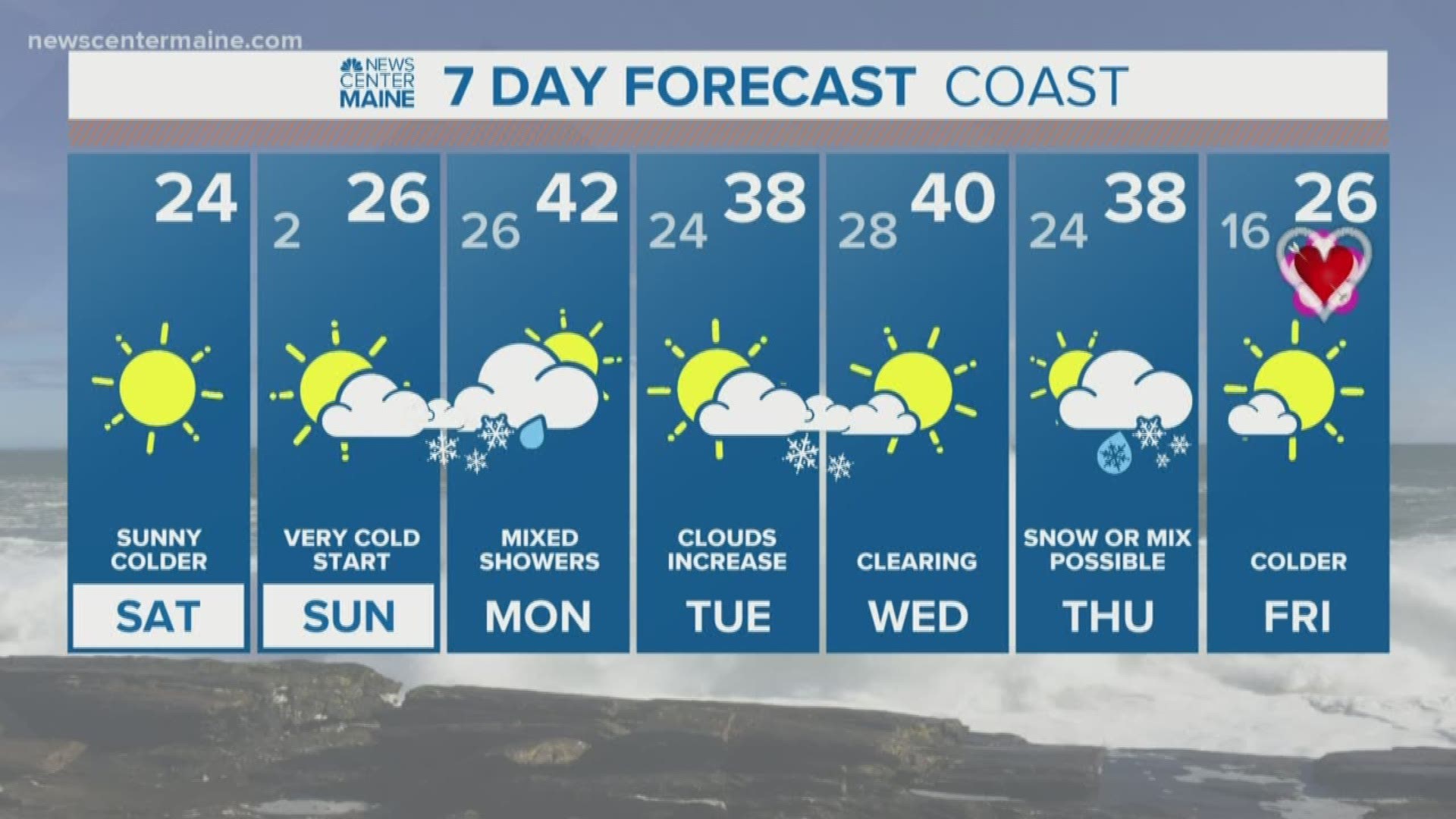 NEWS CENTER Maine Weather Video Forecast. Updated on 02/08/2020 at 7 am.