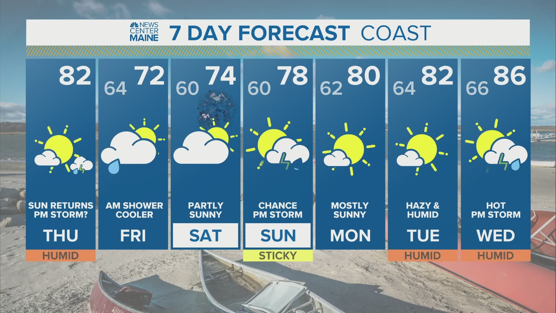 NEWS CENTER Maine Weather Video Forecast updated on Thursday July 2 at 7am