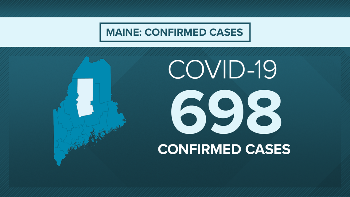Maine Coronavirus COVID19 Updates Monday, April 13