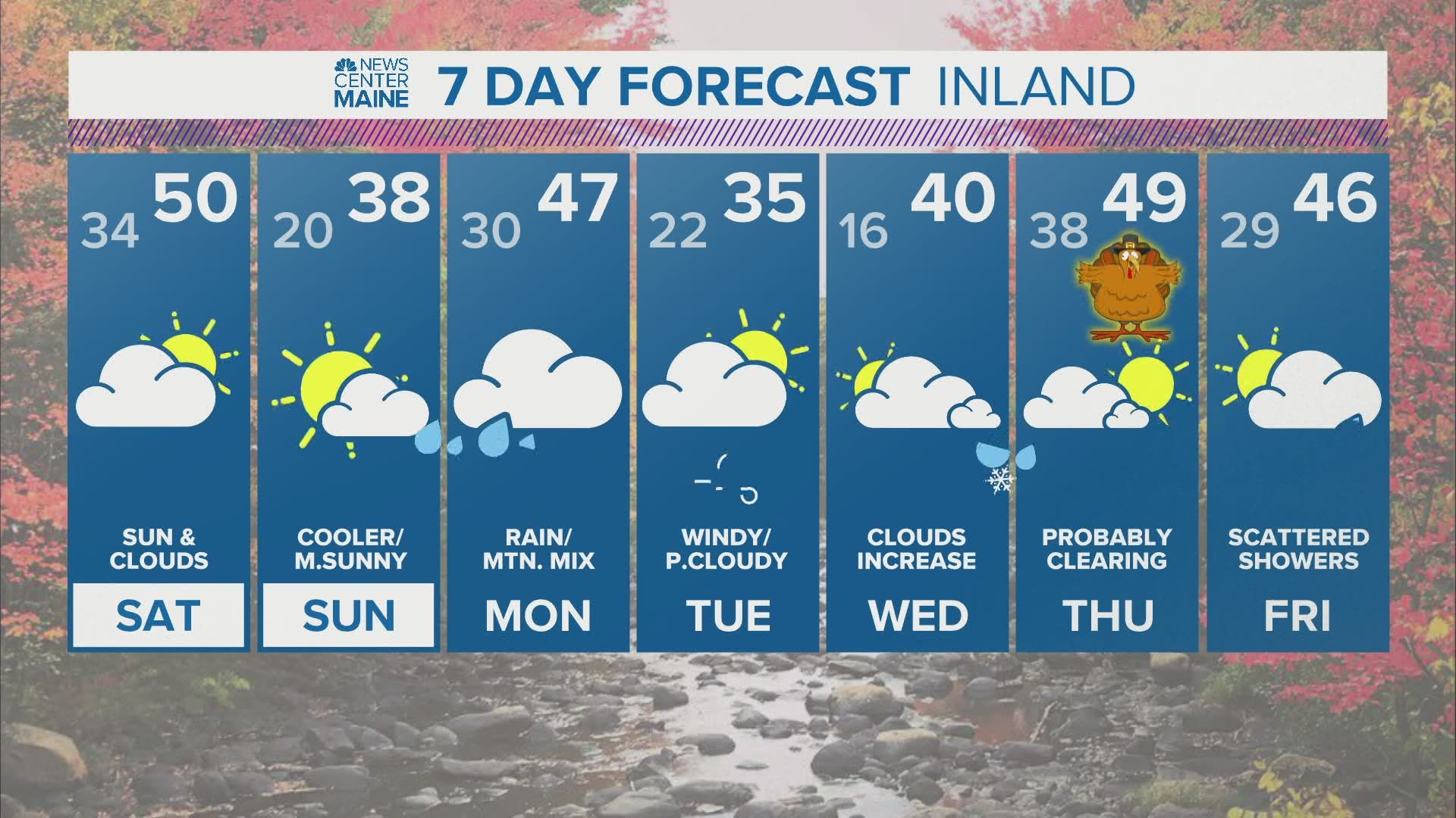 Click For Maine Local Weather Forecast Here Newscentermaine Com