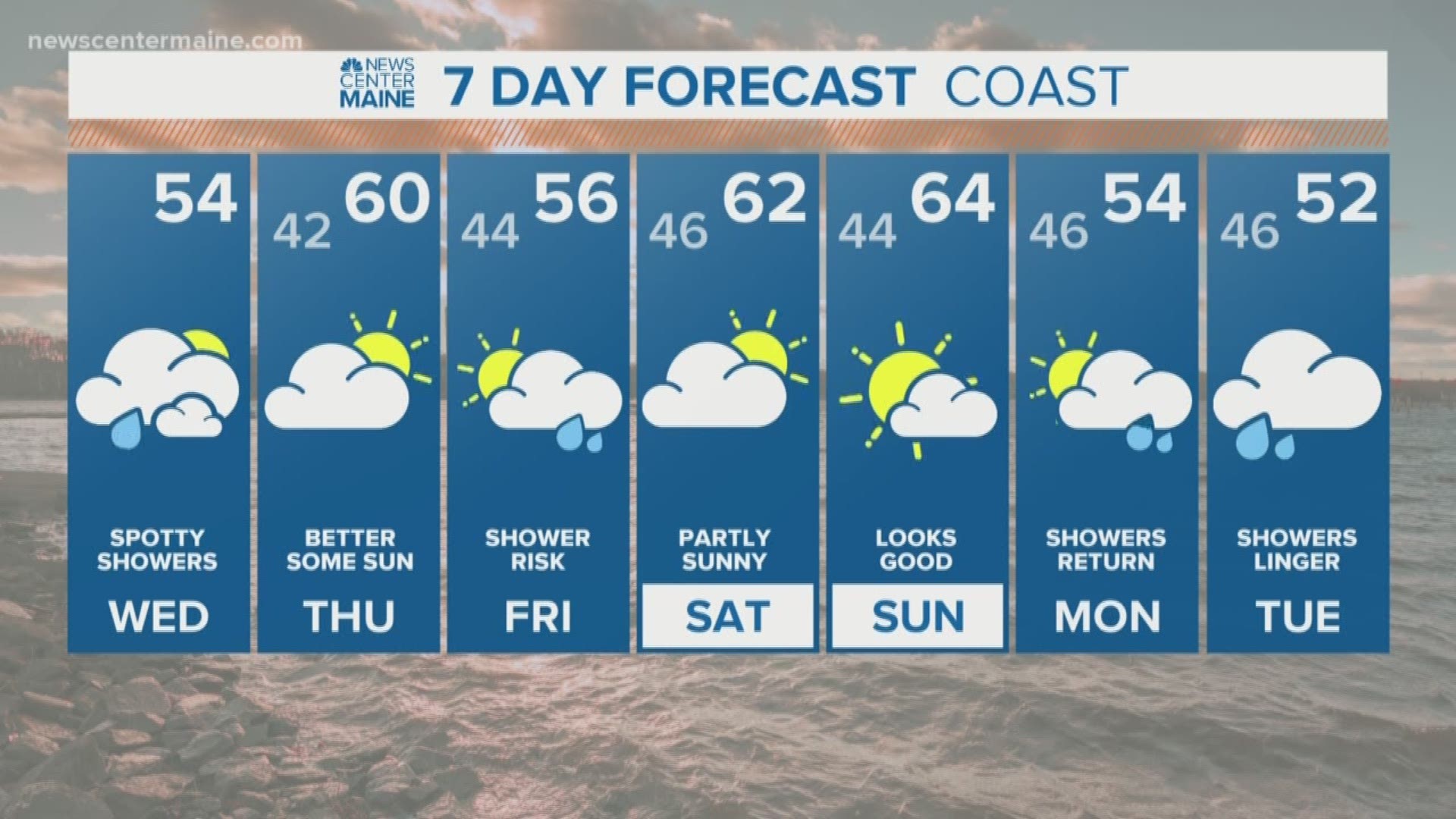 NEWS CENTER Maine Weather Video Forecast updated on Wednesday May 15 at 5am