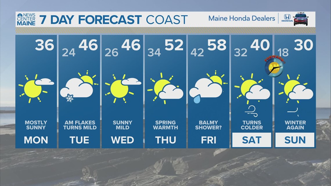 NEWS CENTER Maine Weather Video Forecast | newscentermaine.com