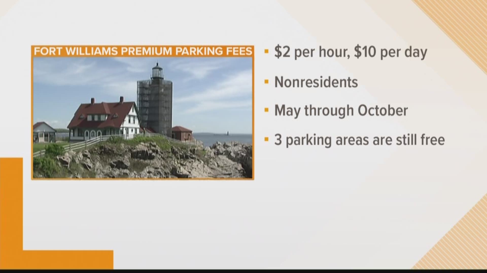 Starting Monday visitors to Fort Williams Park in Cape Elizabeth will have to pay to park during the busy summer tourist season.