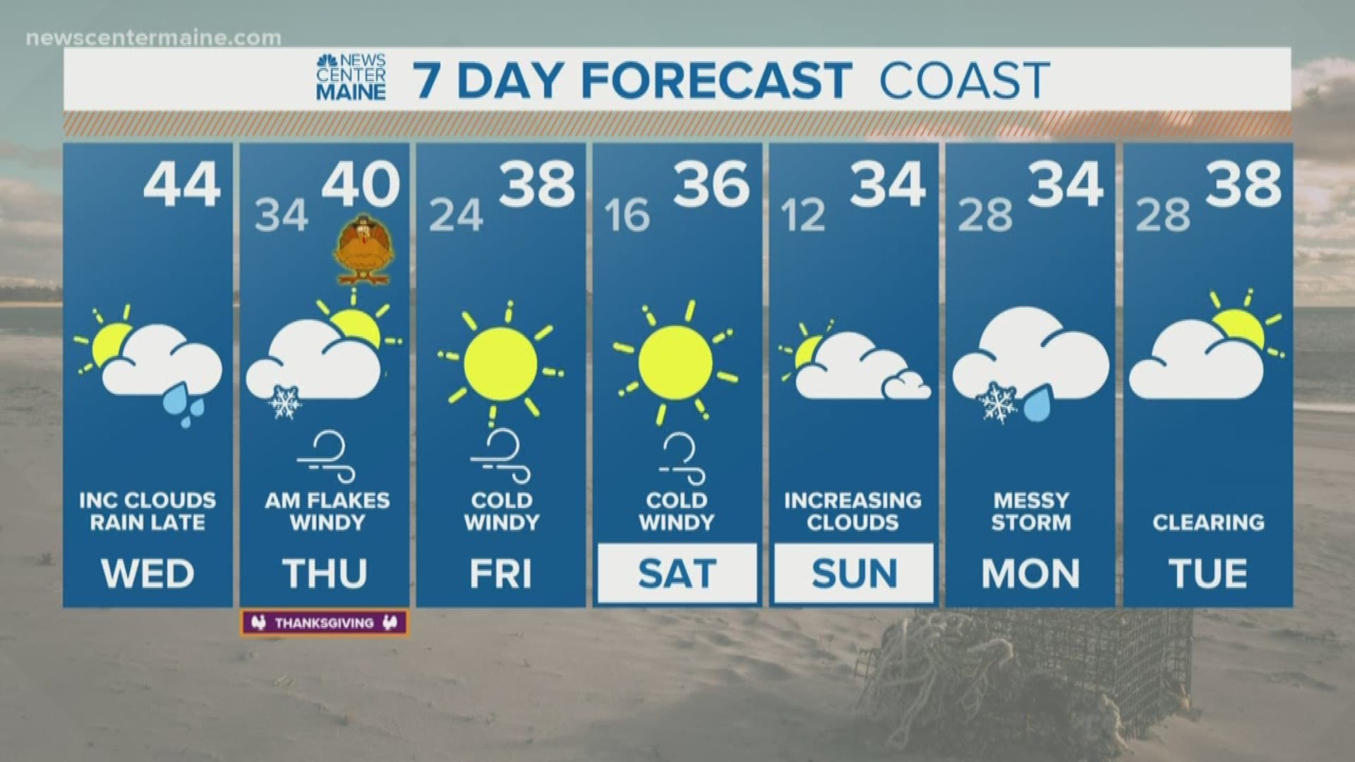 NEWS CENTER Maine Weather Video Forecast updated on Wednesday November 27 at 5am
