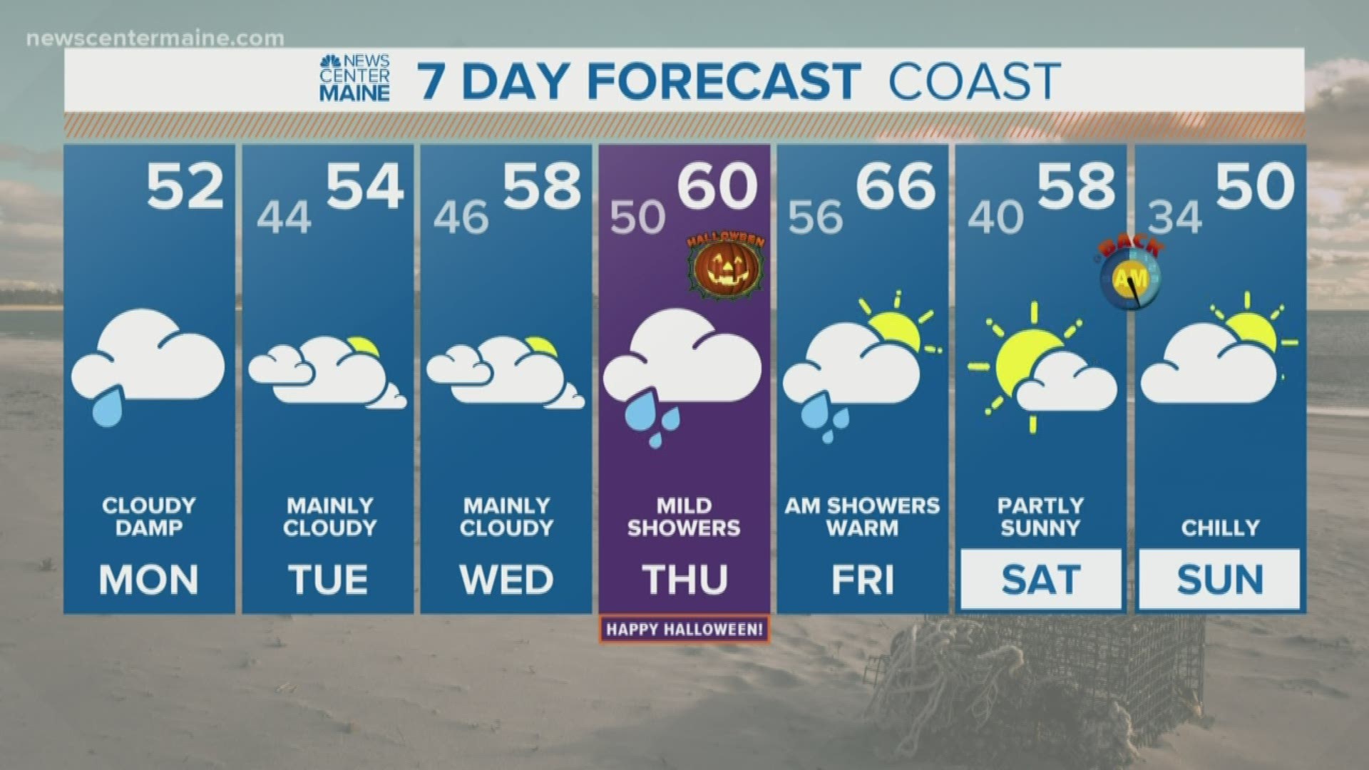 NEWS CENTER Maine Weather Video Forecast updated on Monday October 28 at 7am