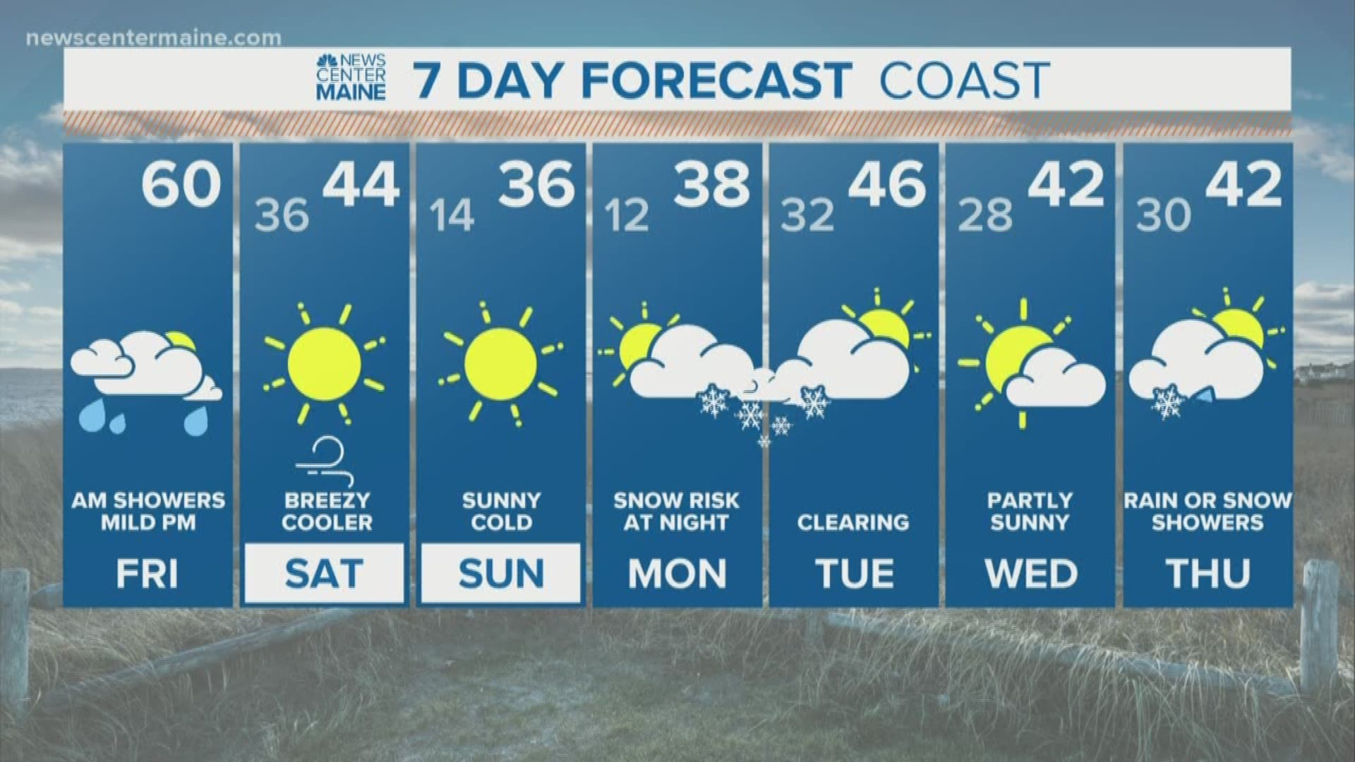 NEWS CENTER Maine Weather Video Forecast updated on Friday March 20 at 720am