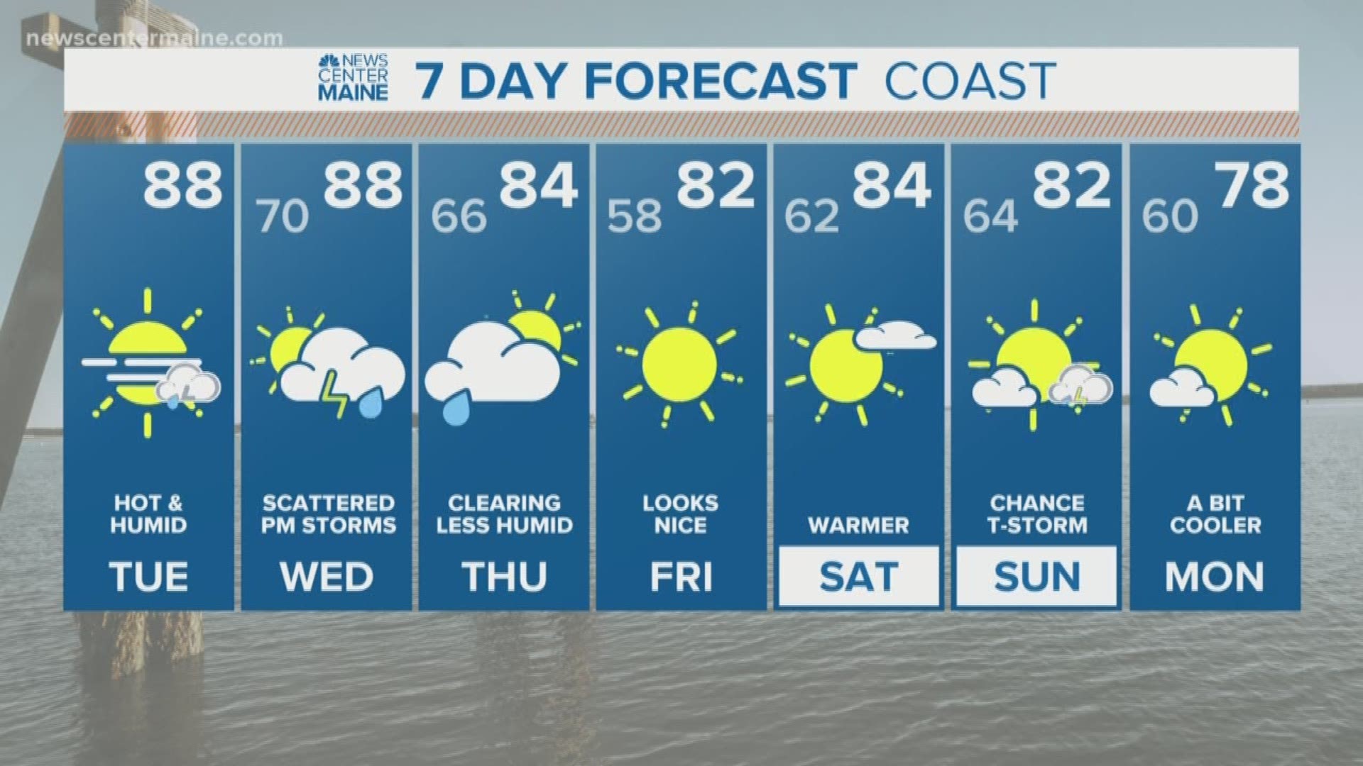 NEWS CENTER Maine Weather Video Forecast updated on Tuesday July 30 at 7am