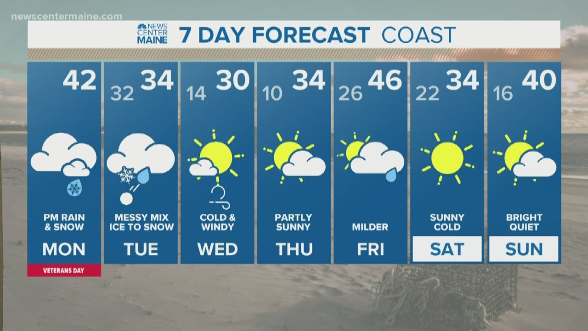 NEWS CENTER Maine Weather Video Forecast updated on Monday November 11 at 5am